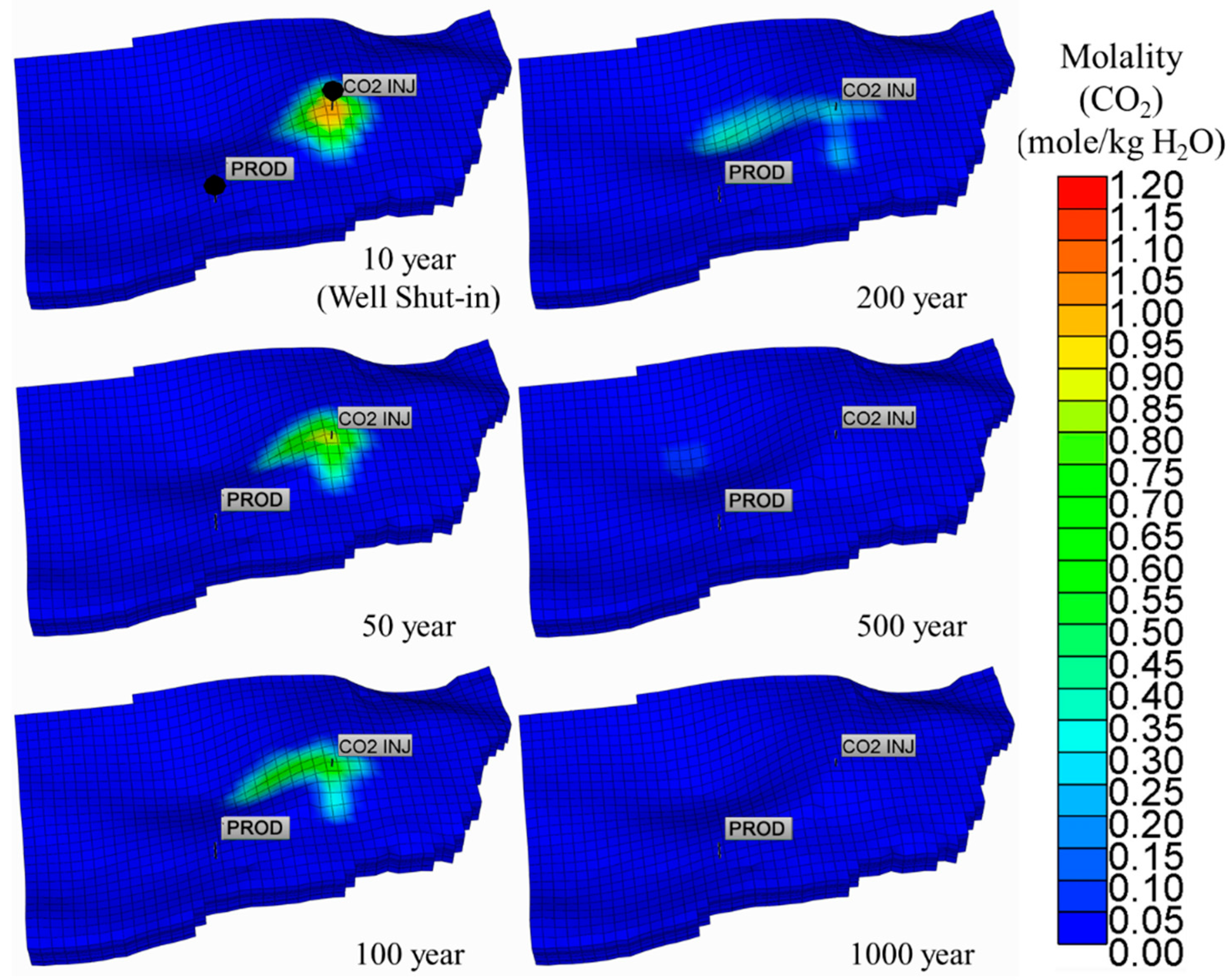 Energies 13 05259 g011