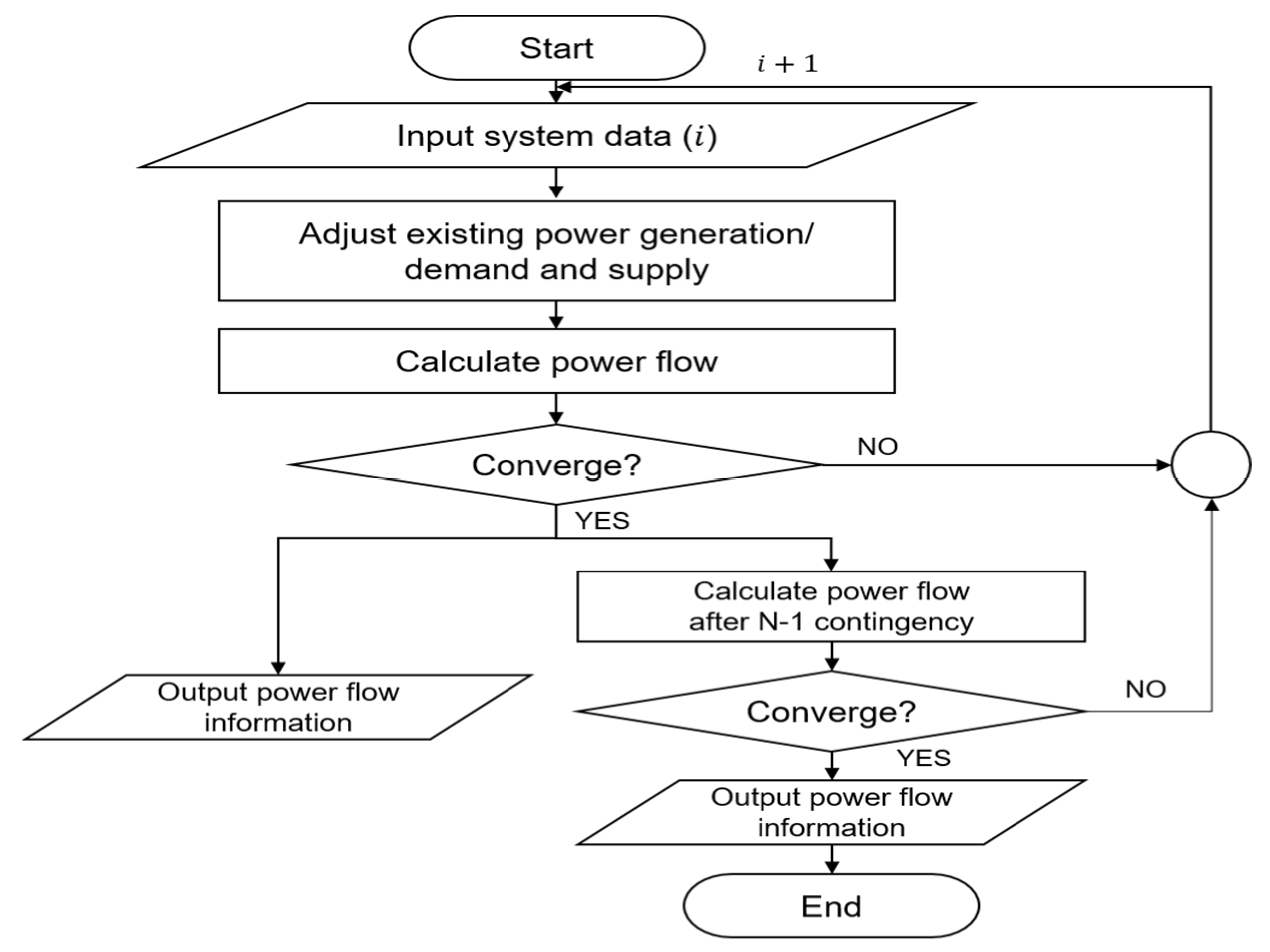 Energies 13 05260 g005 Energies 13 05260 g005