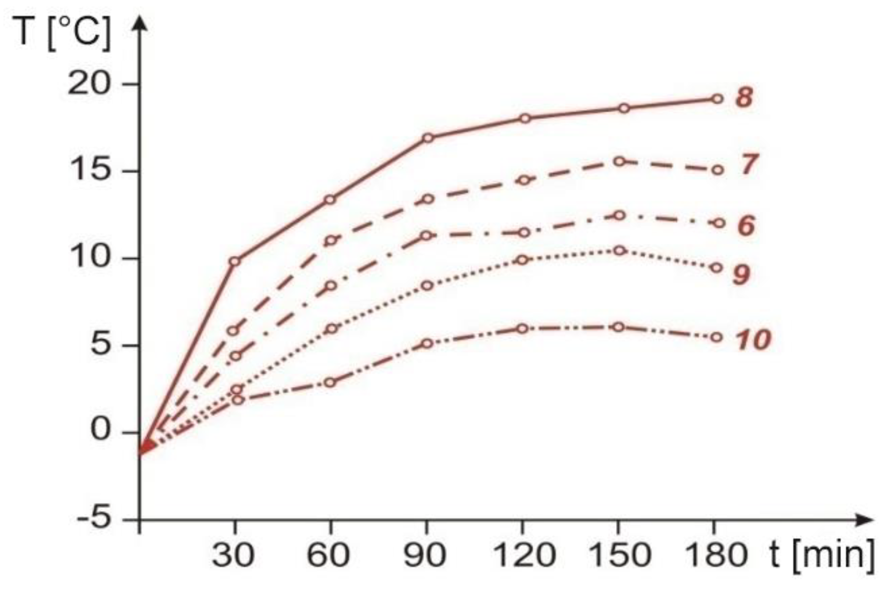Energies 13 05262 g008