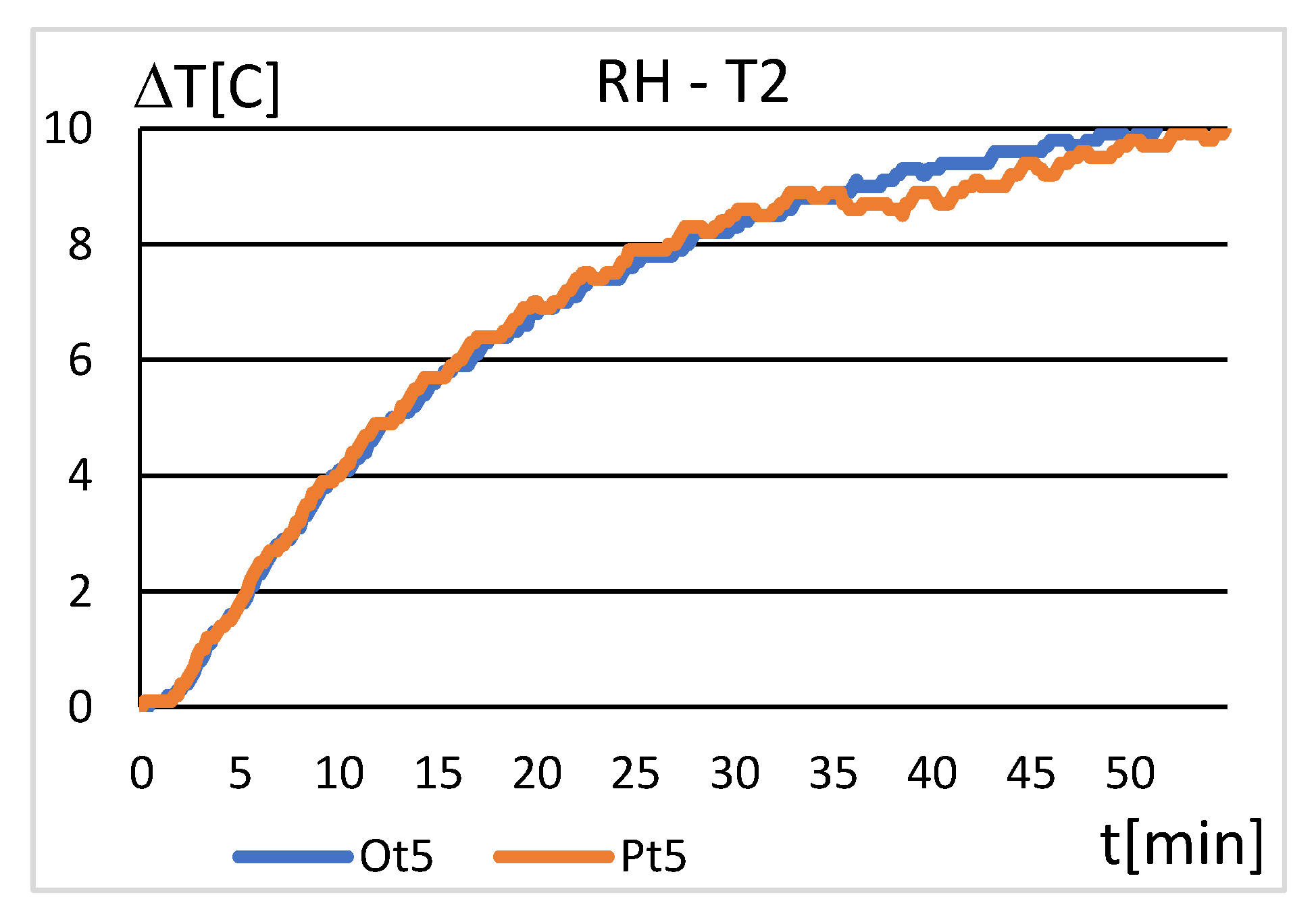 Energies 13 05262 g021