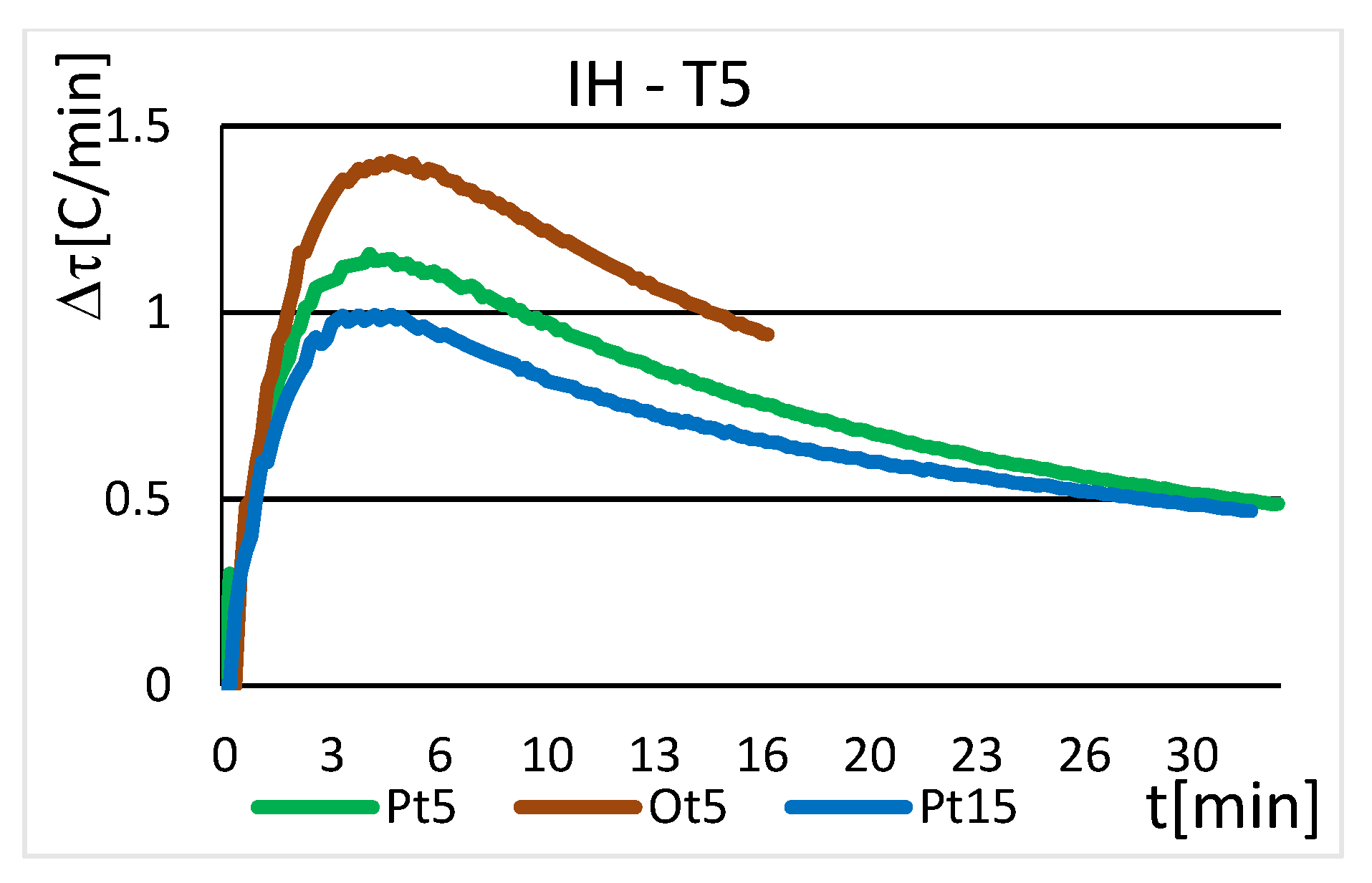 Energies 13 05262 g024