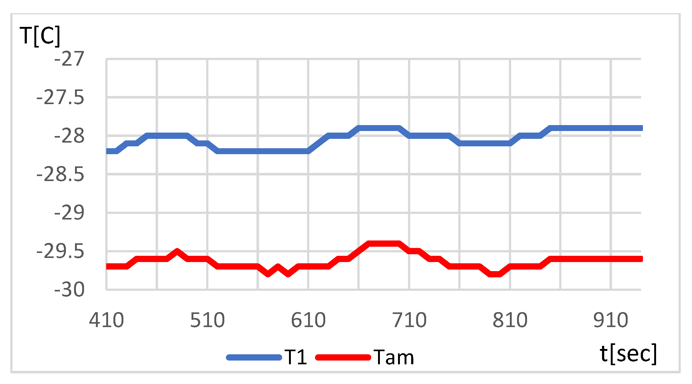 Energies 13 05262 g025