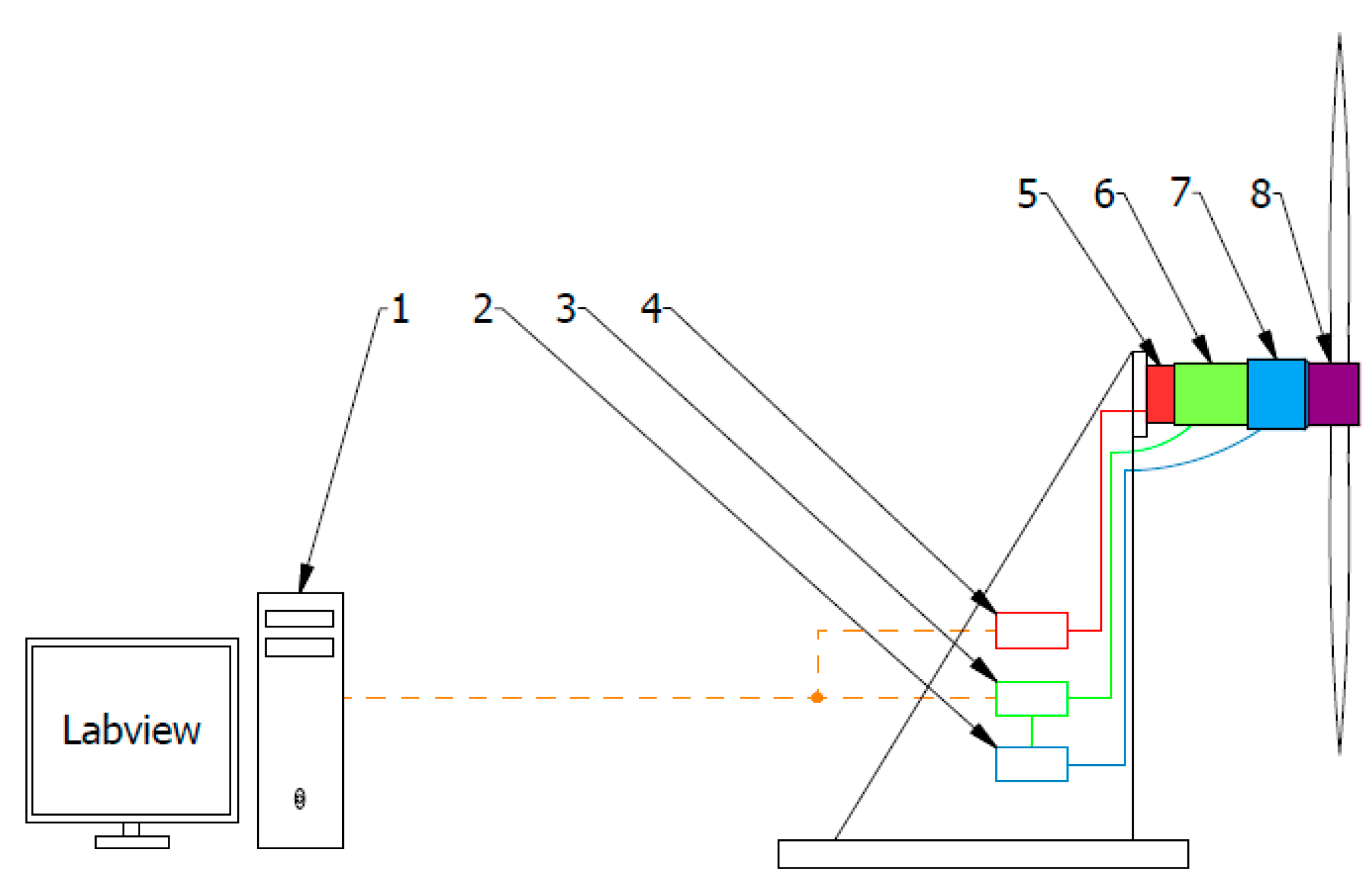 Energies 13 05264 g001 Energies 13 05264 g001