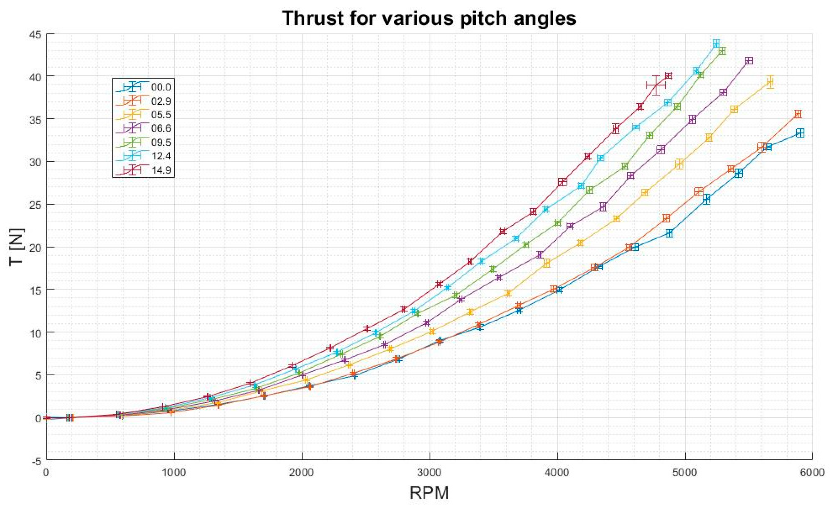 Energies 13 05264 g005 Energies 13 05264 g005