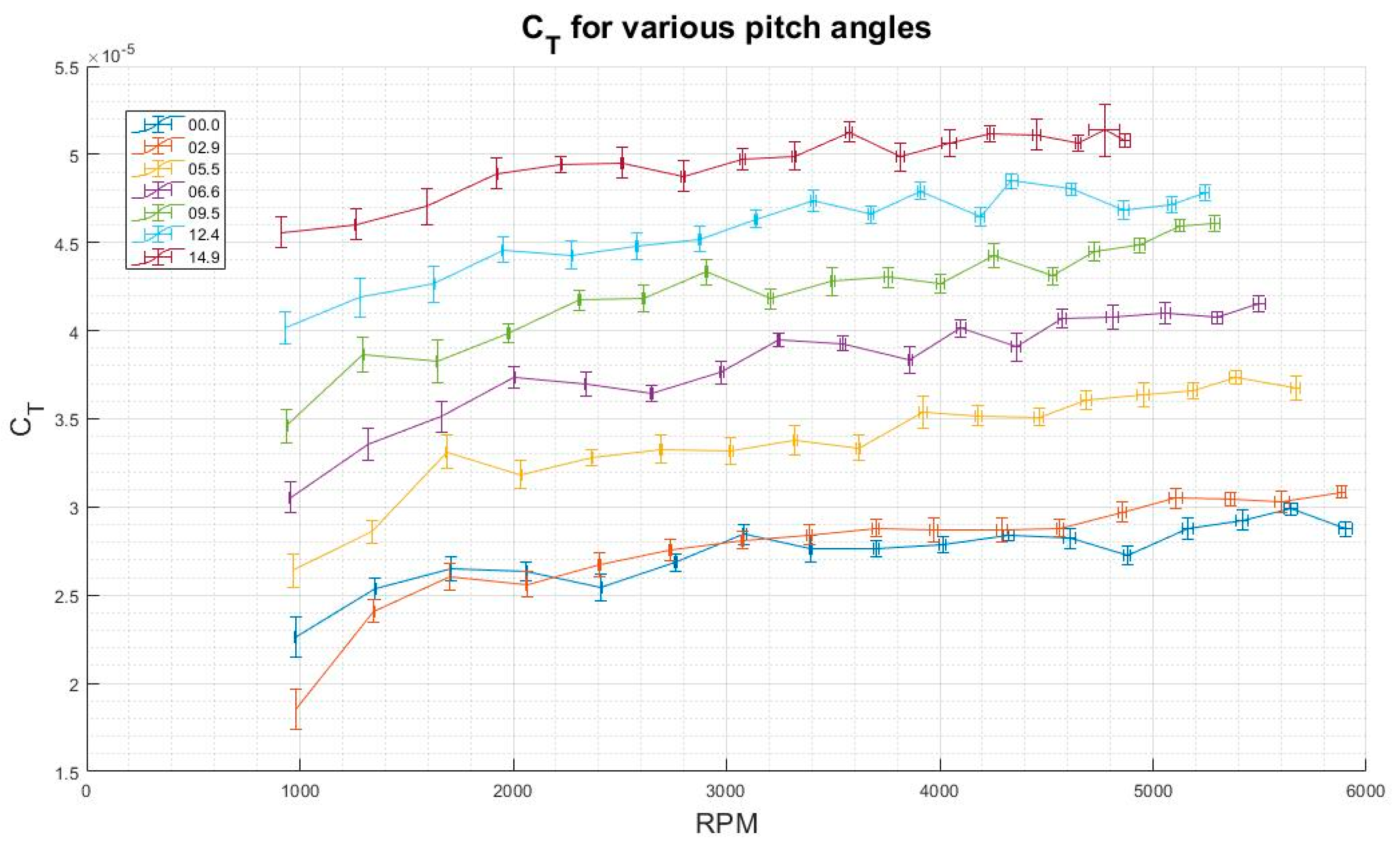 Energies 13 05264 g007 Energies 13 05264 g007