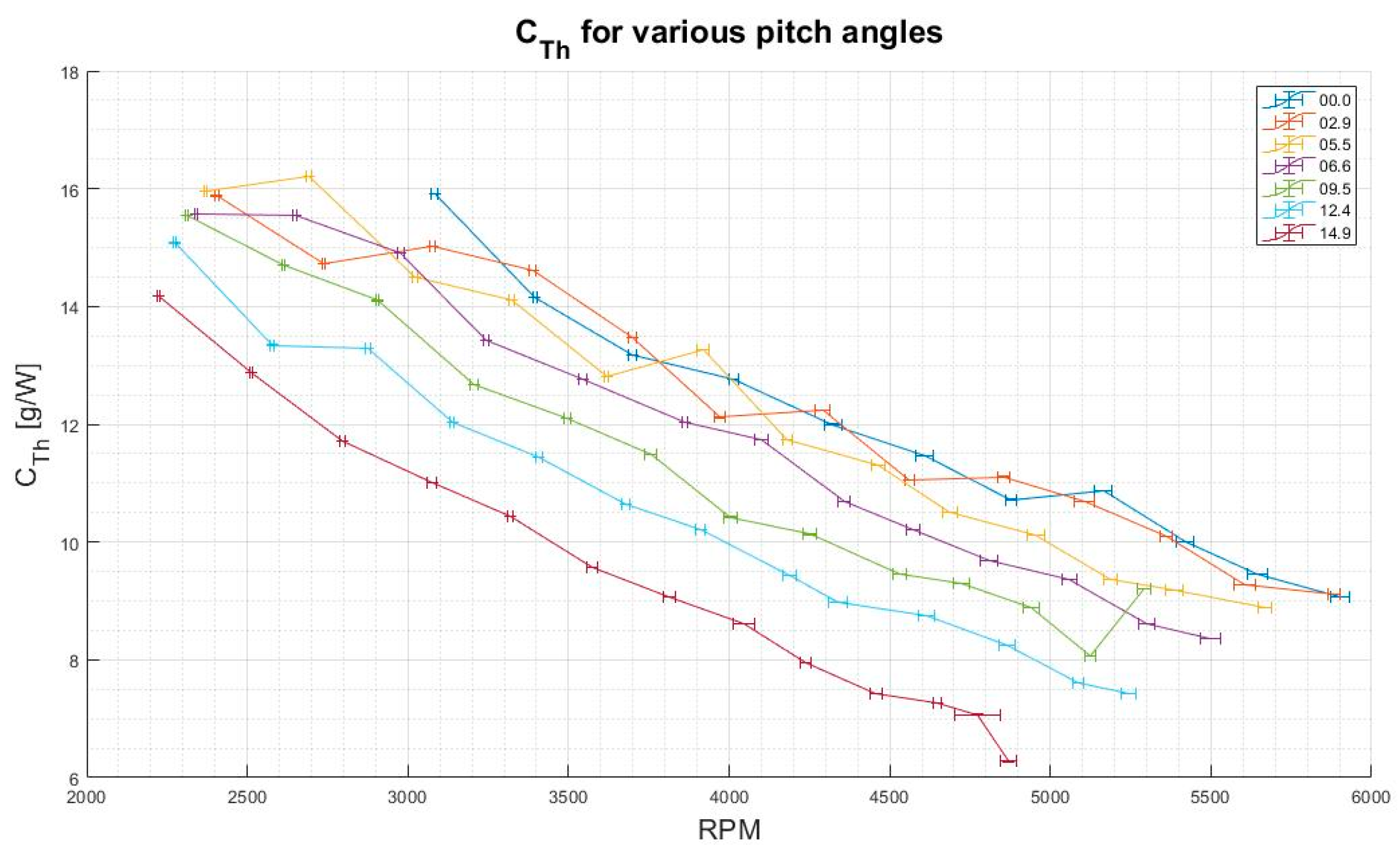 Energies 13 05264 g008 Energies 13 05264 g008