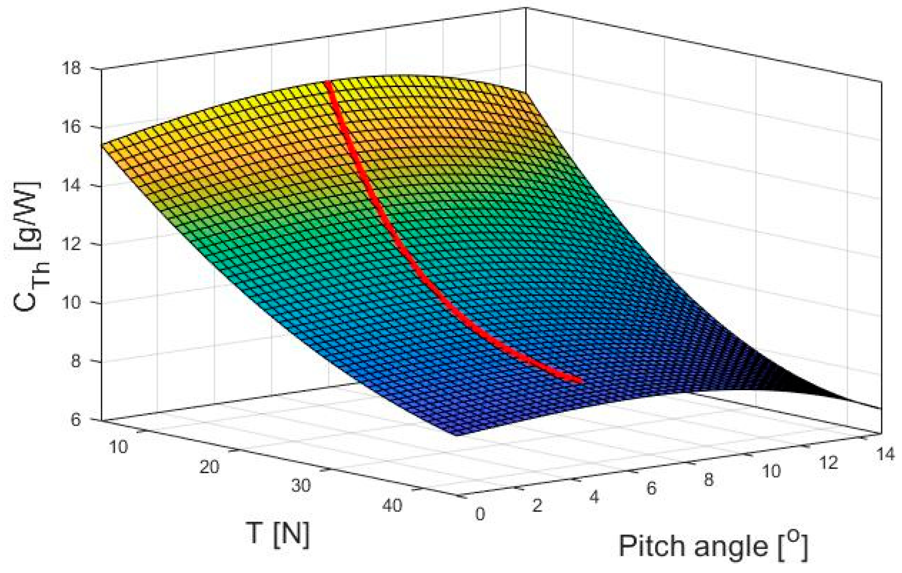 Energies 13 05264 g010 Energies 13 05264 g010