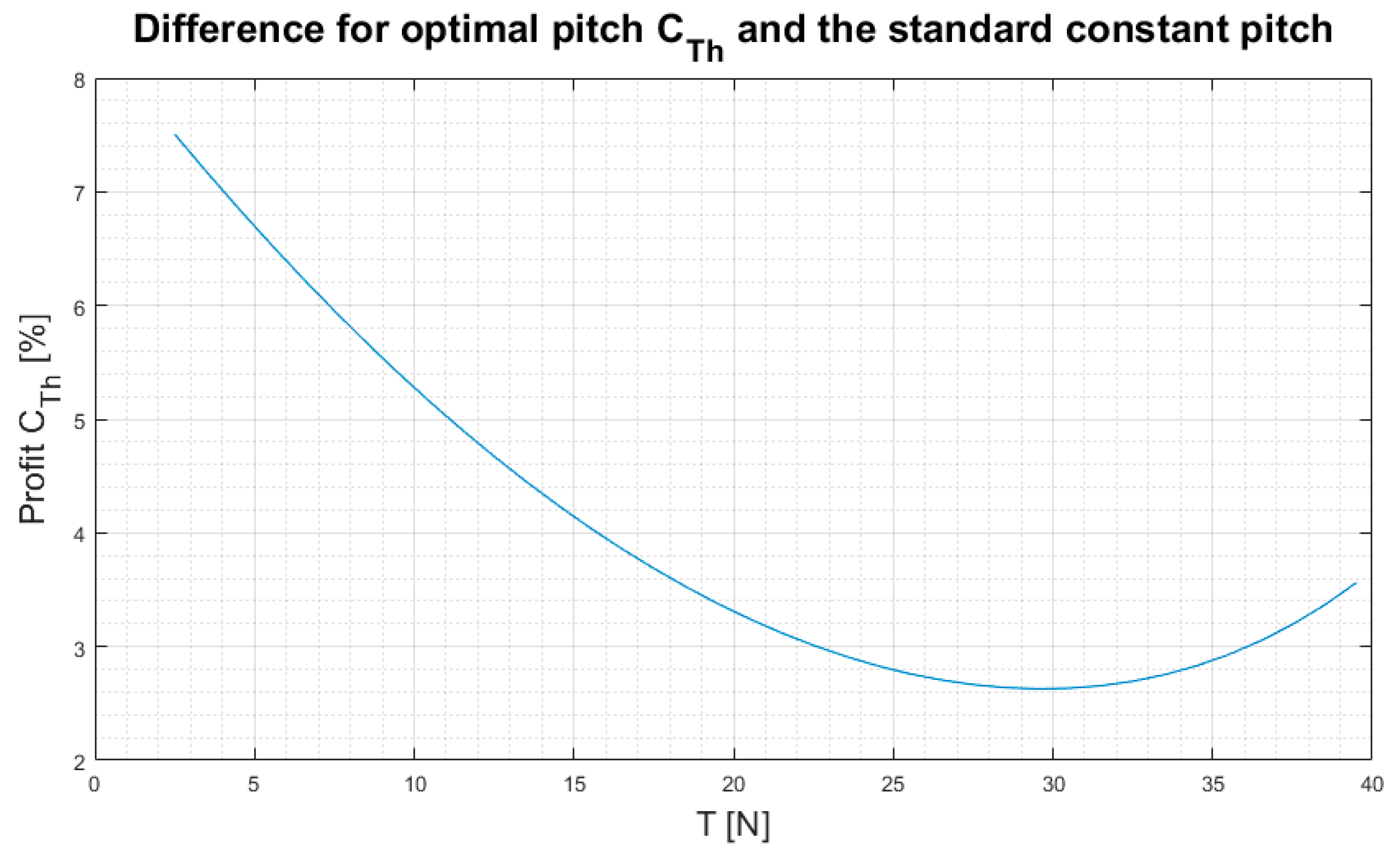 Energies 13 05264 g013 Energies 13 05264 g013