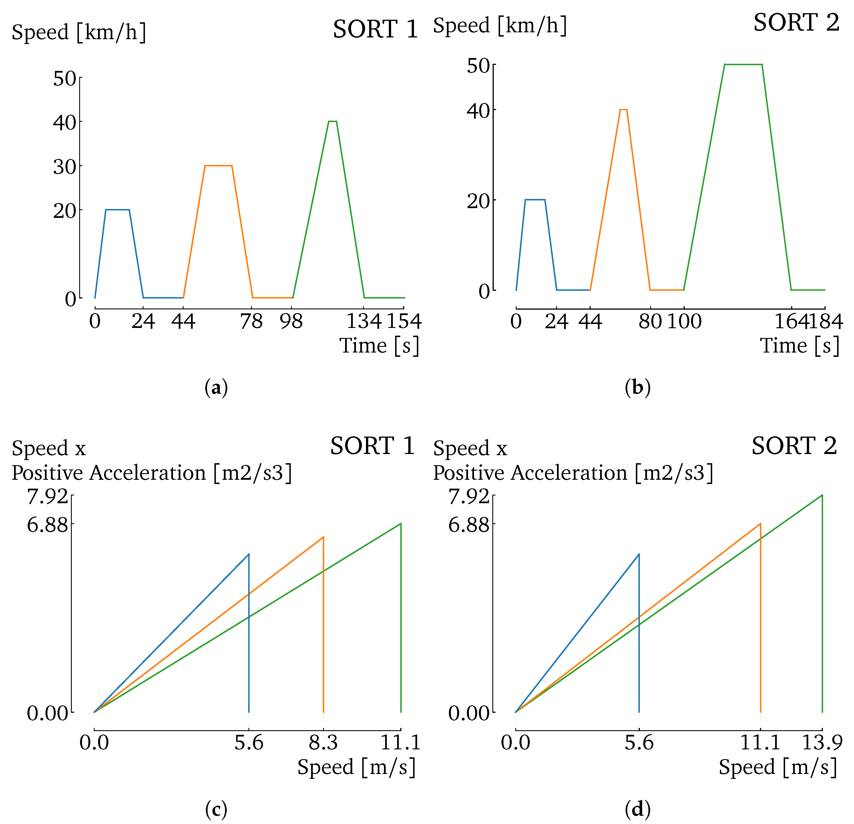 Energies 13 05267 g001