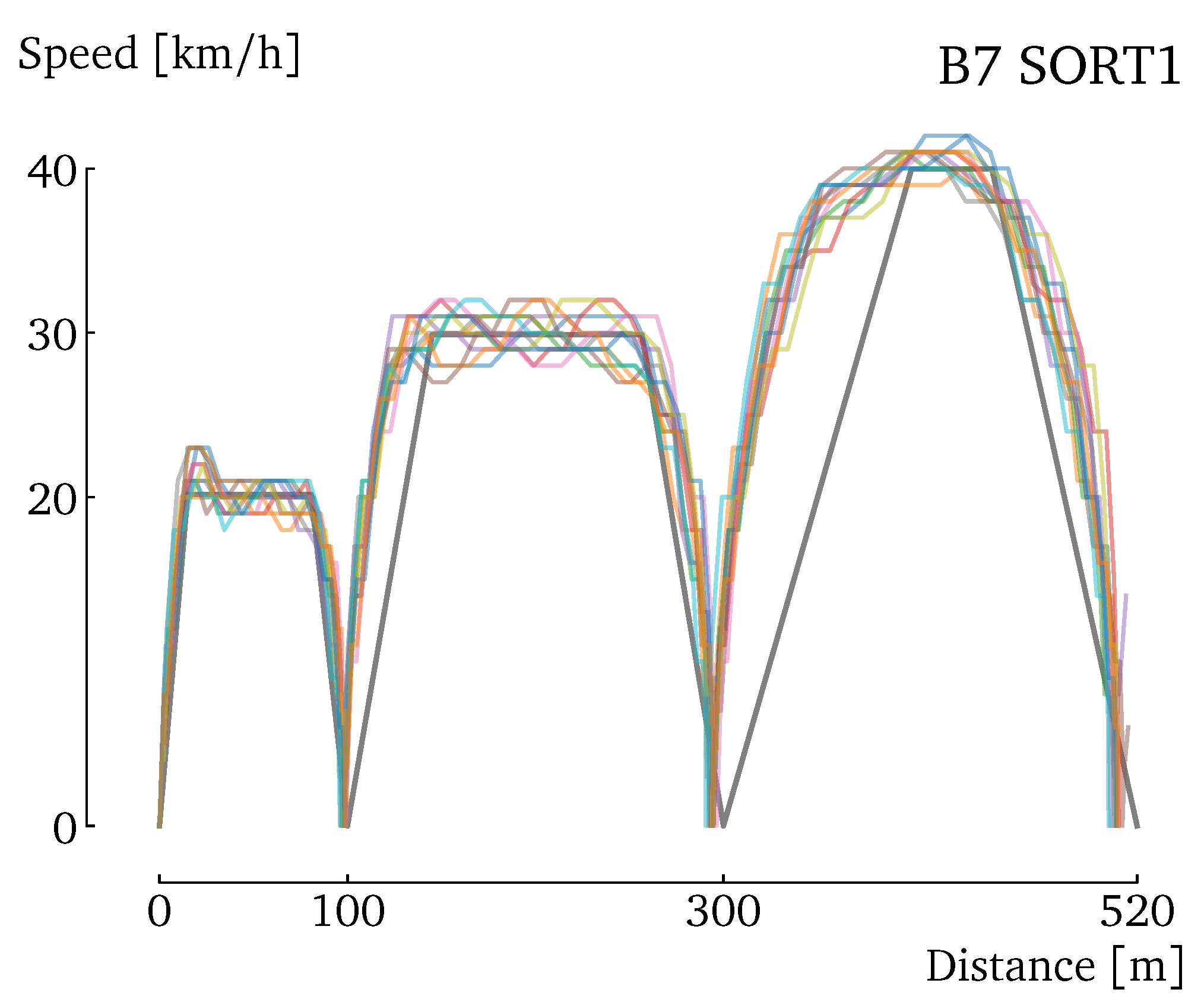 Energies 13 05267 g003