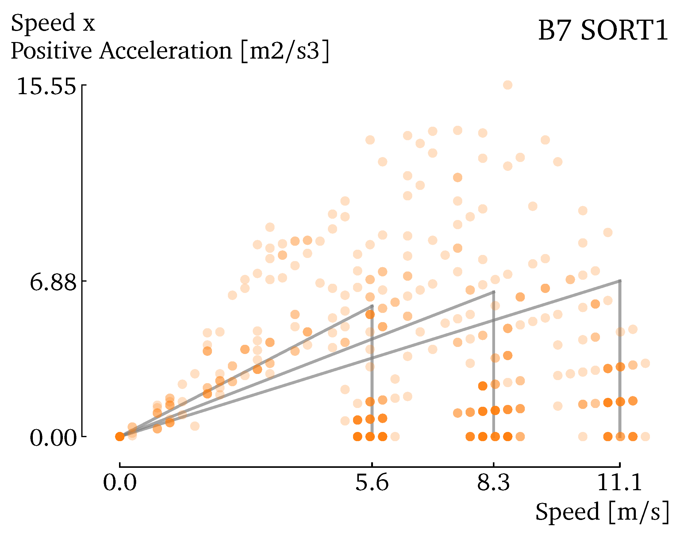 Energies 13 05267 g004