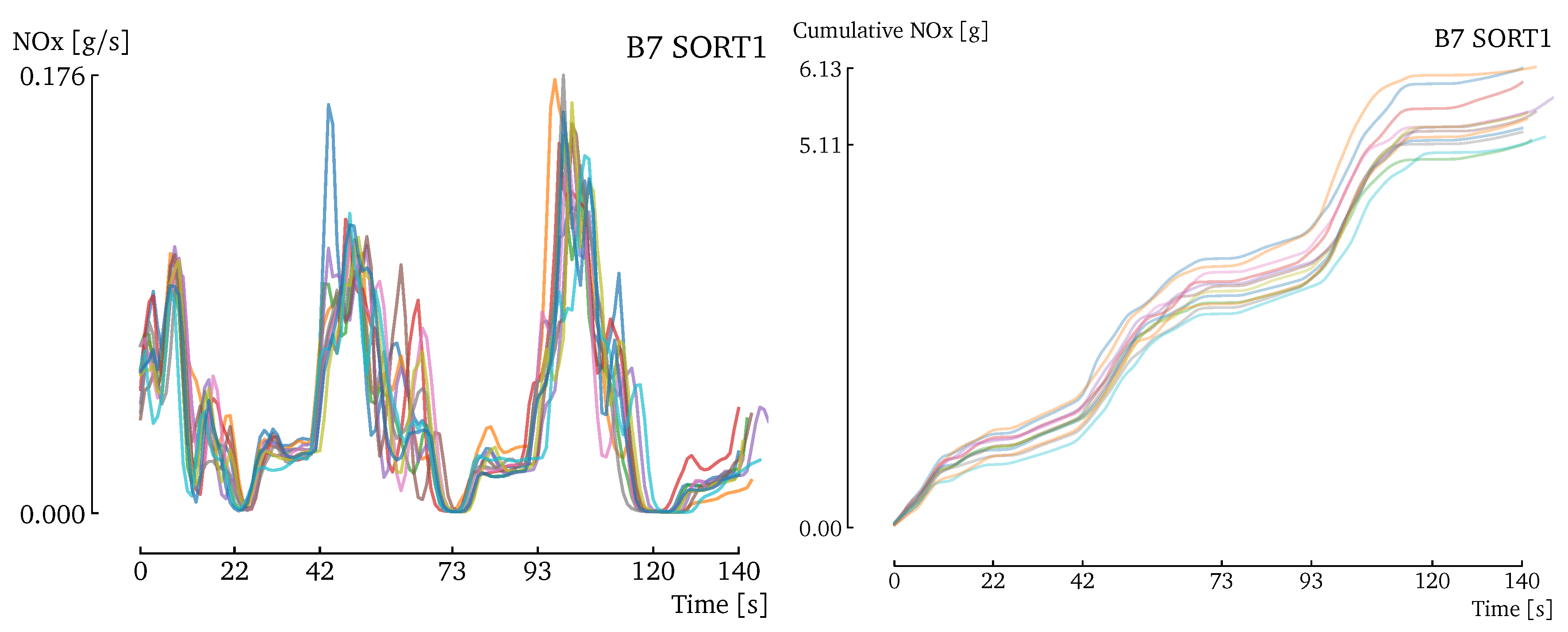 Energies 13 05267 g005