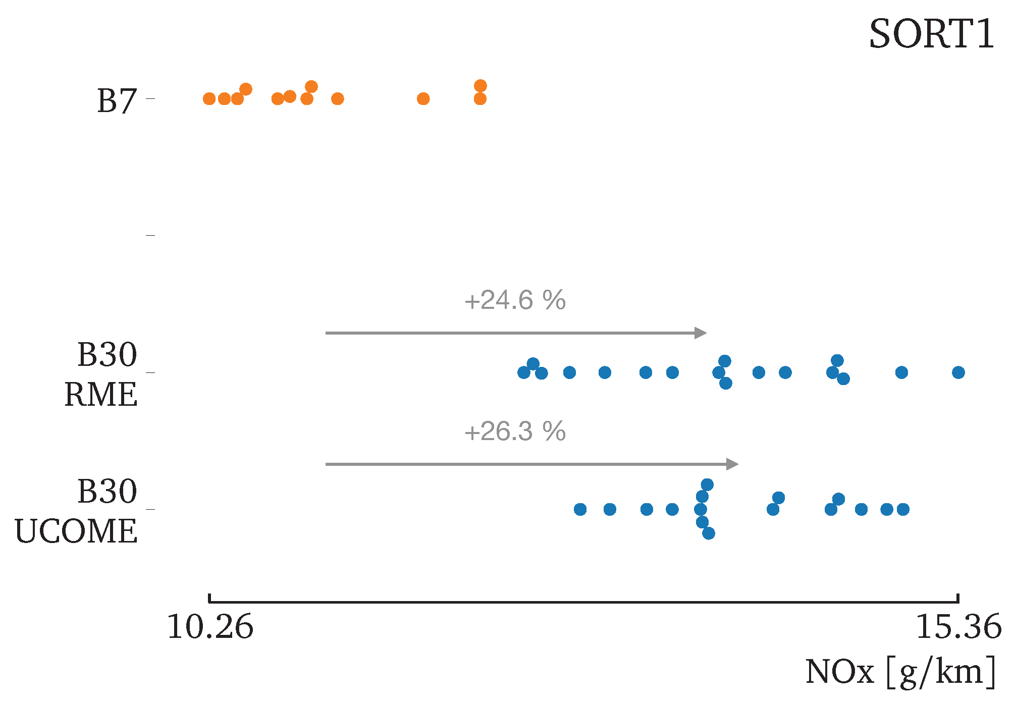 Energies 13 05267 g006