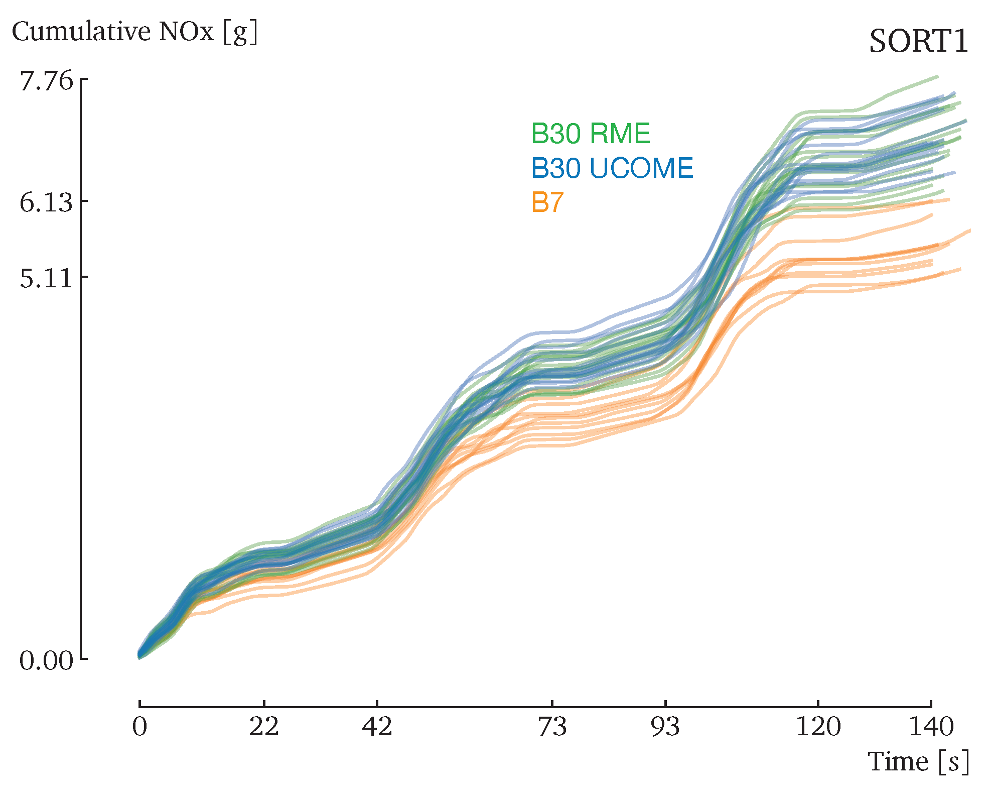 Energies 13 05267 g007