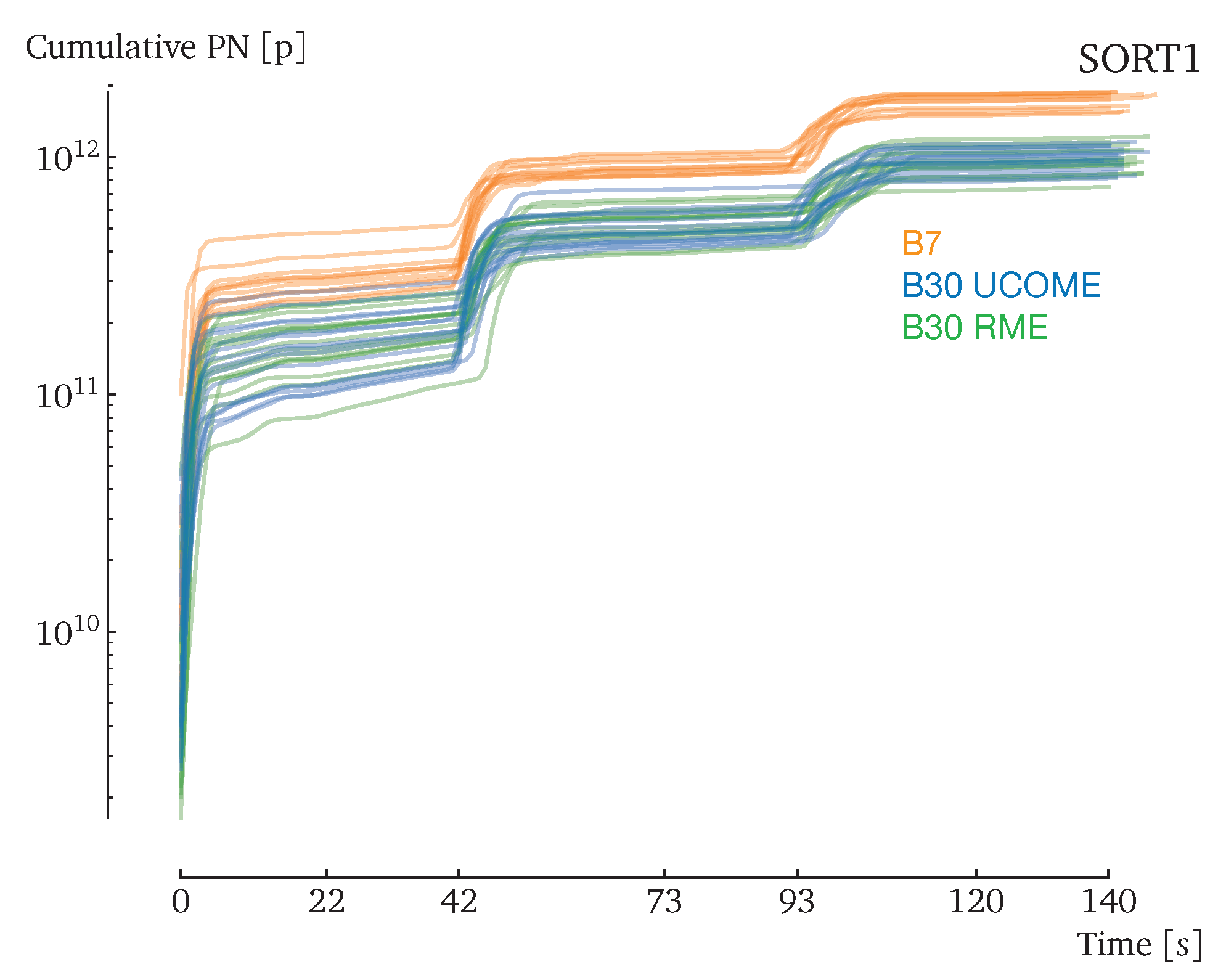 Energies 13 05267 g011