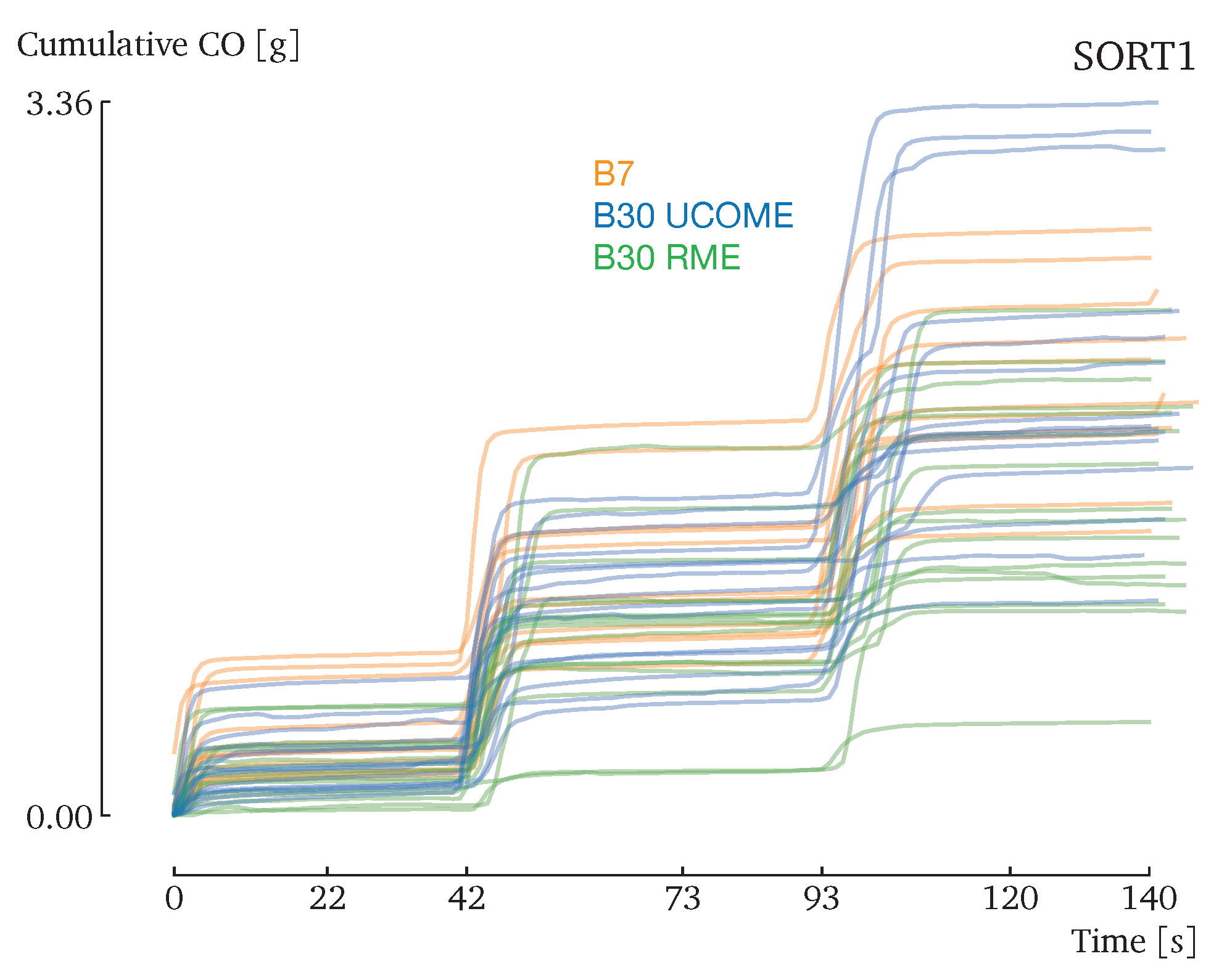 Energies 13 05267 g015
