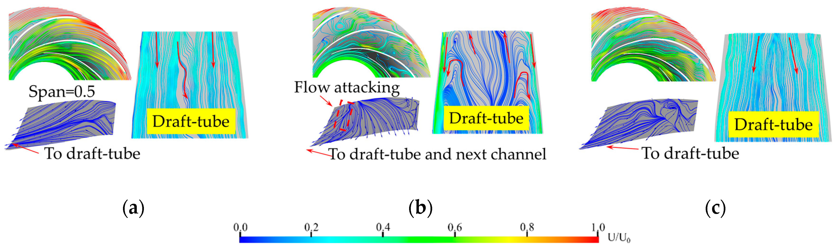 Energies 13 05269 g013