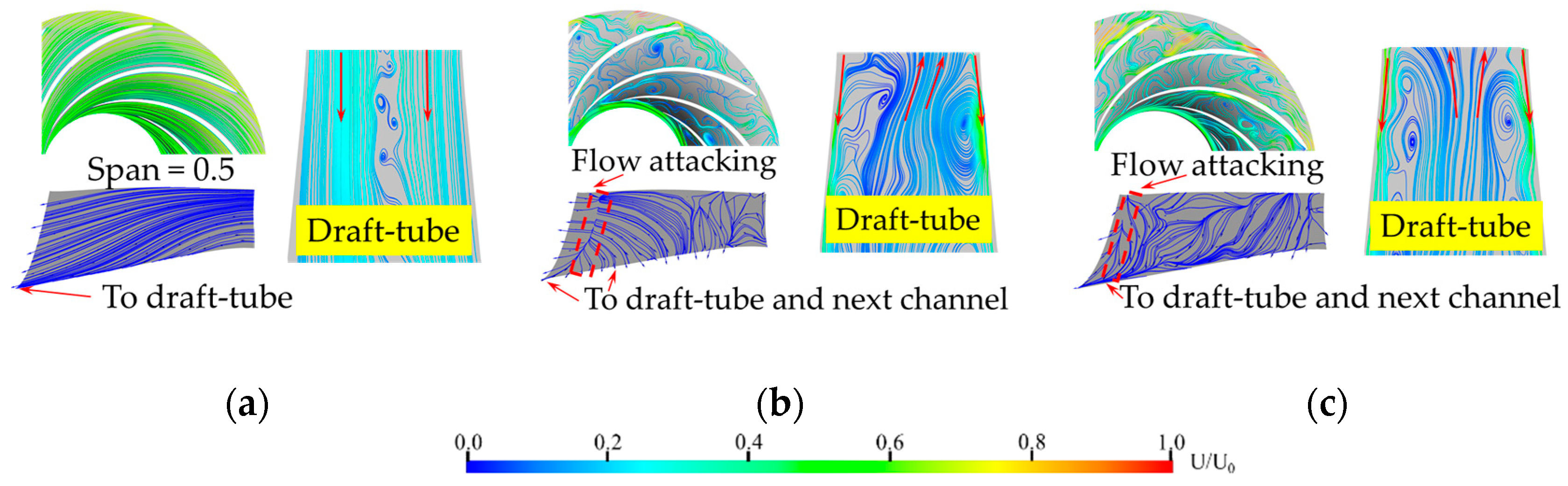 Energies 13 05269 g014