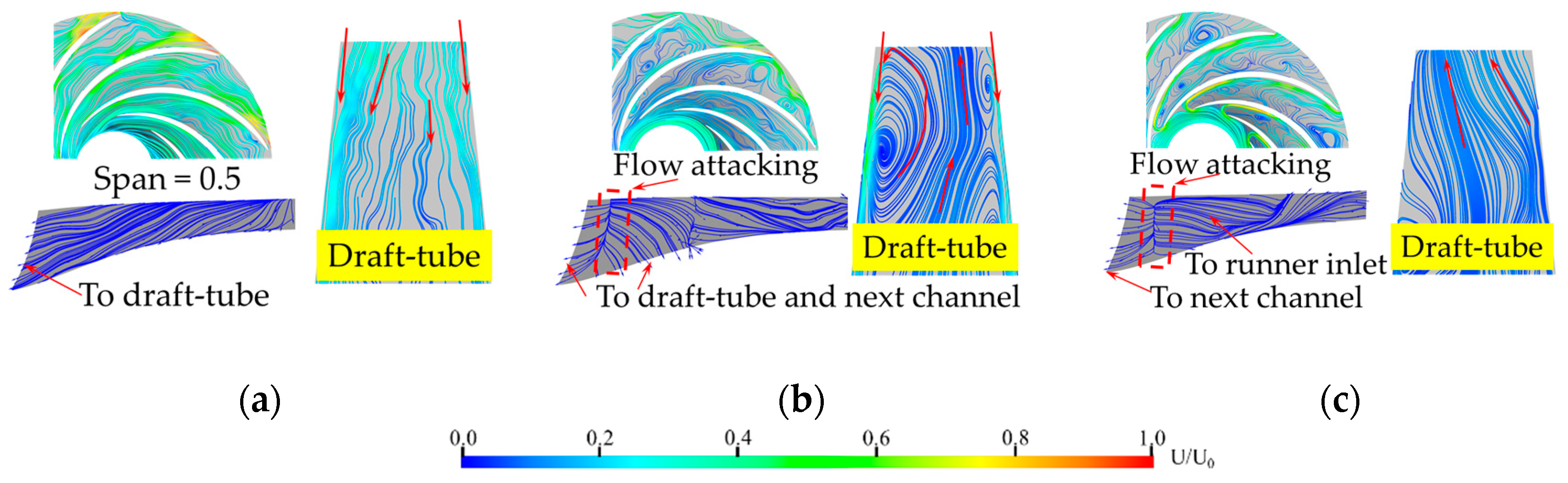 Energies 13 05269 g016