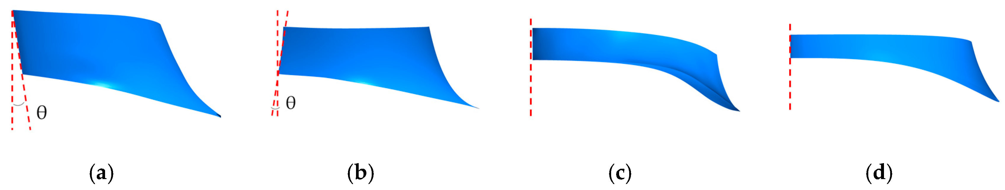 Energies 13 05269 g017