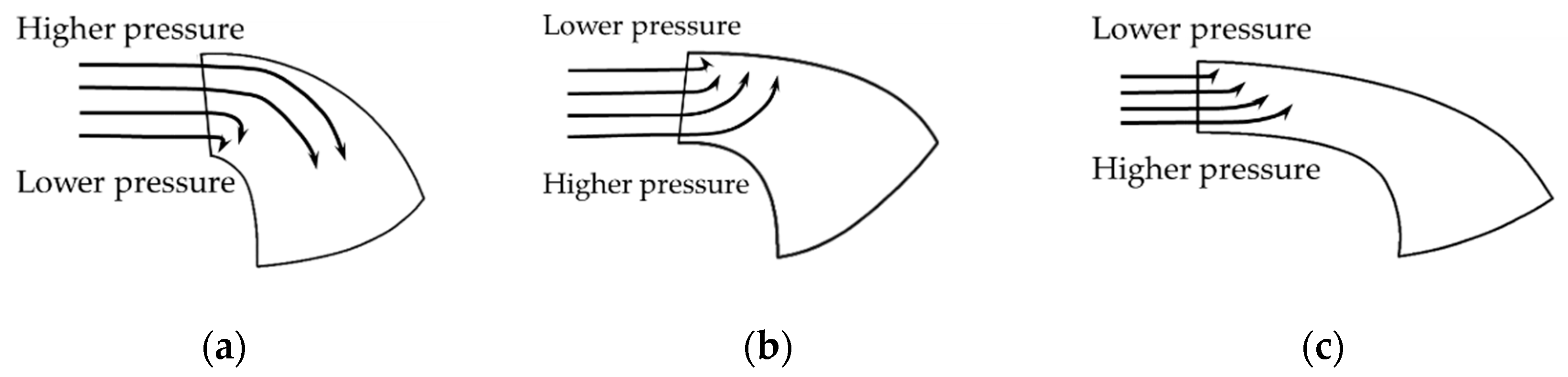 Energies 13 05269 g018
