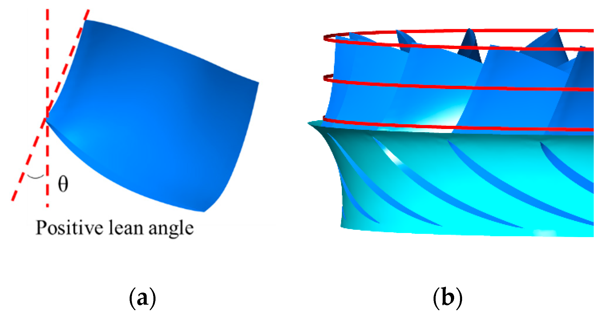 Energies 13 05269 g020