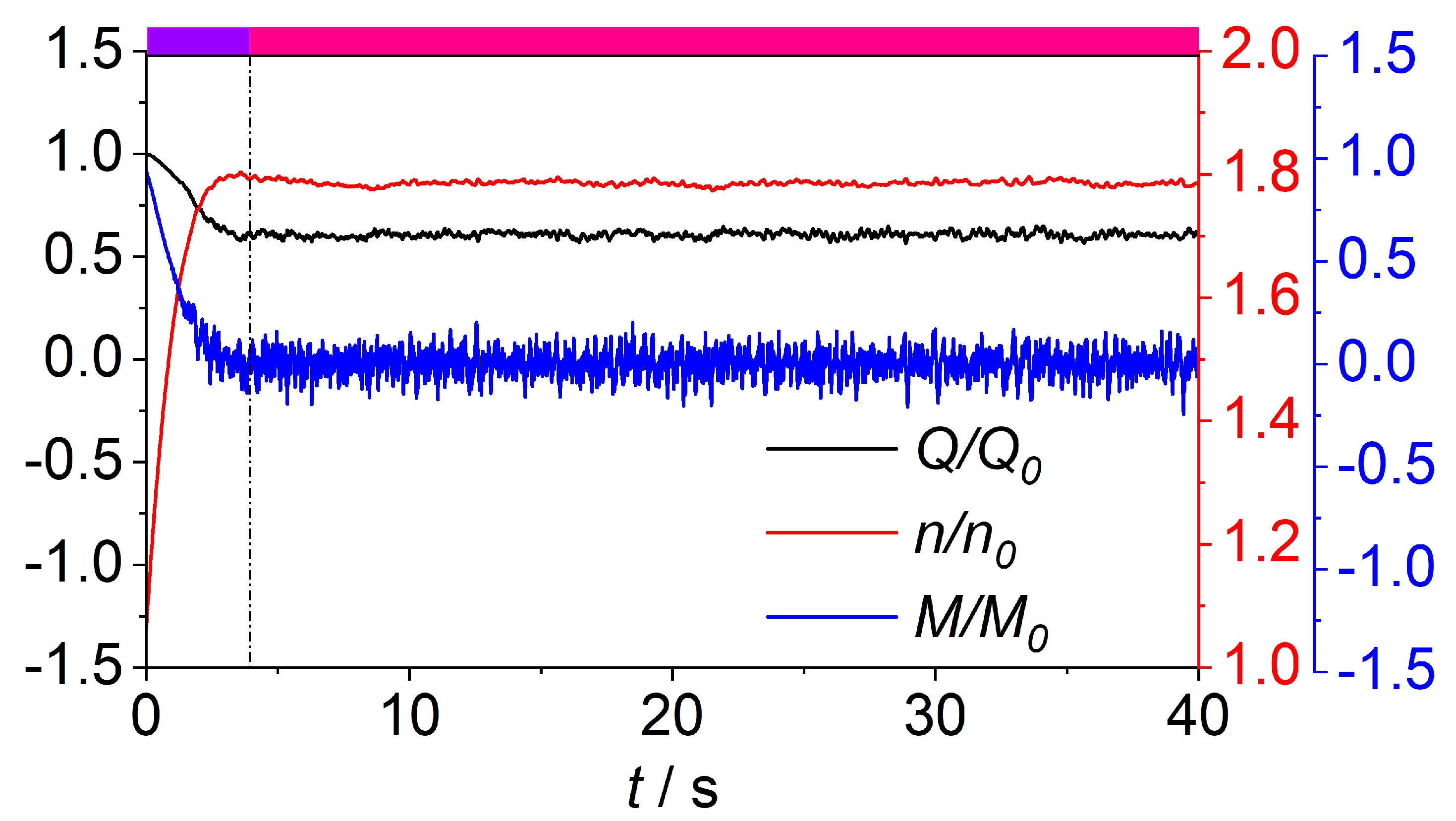 Energies 13 05269 g021