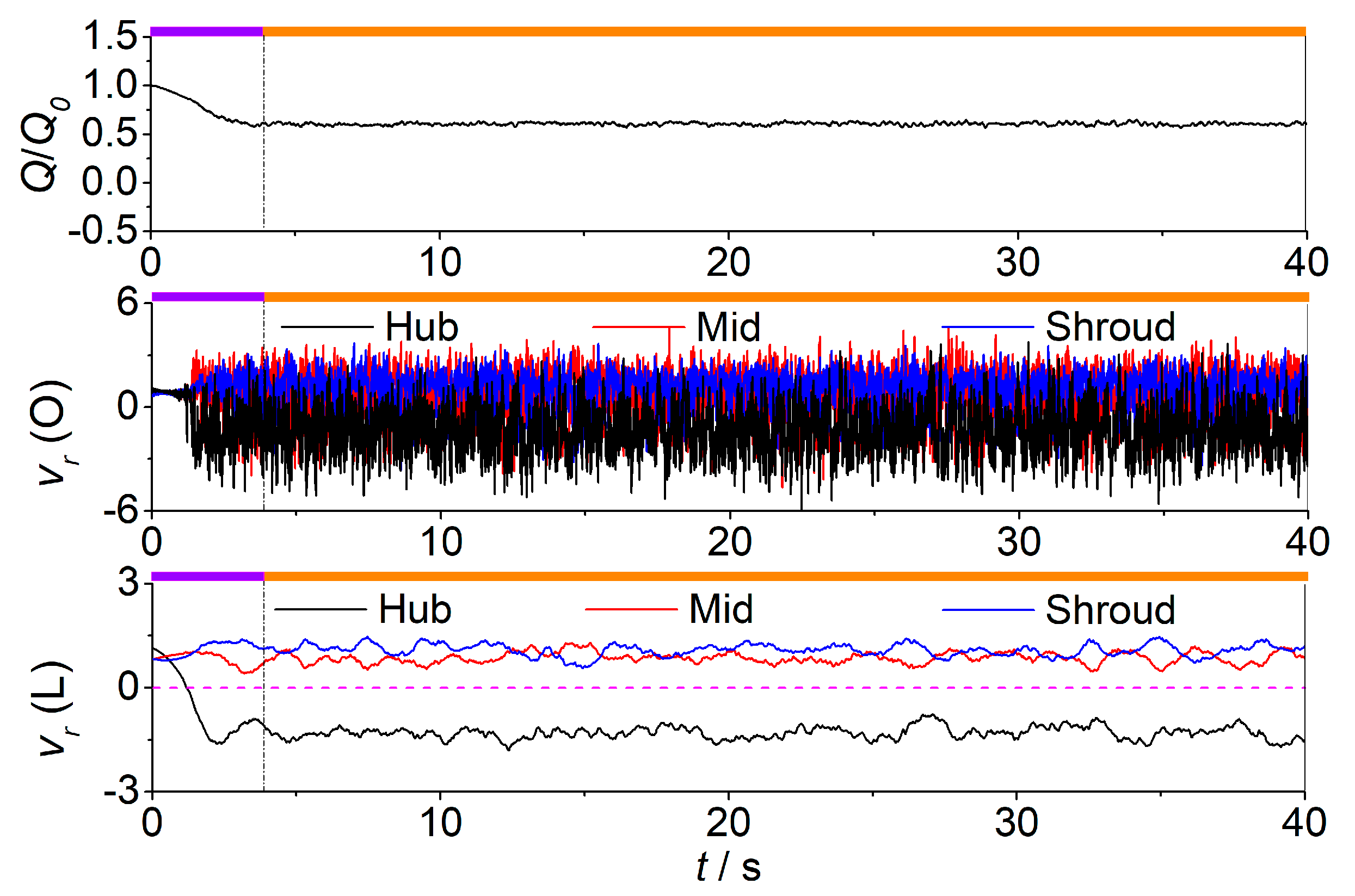 Energies 13 05269 g022
