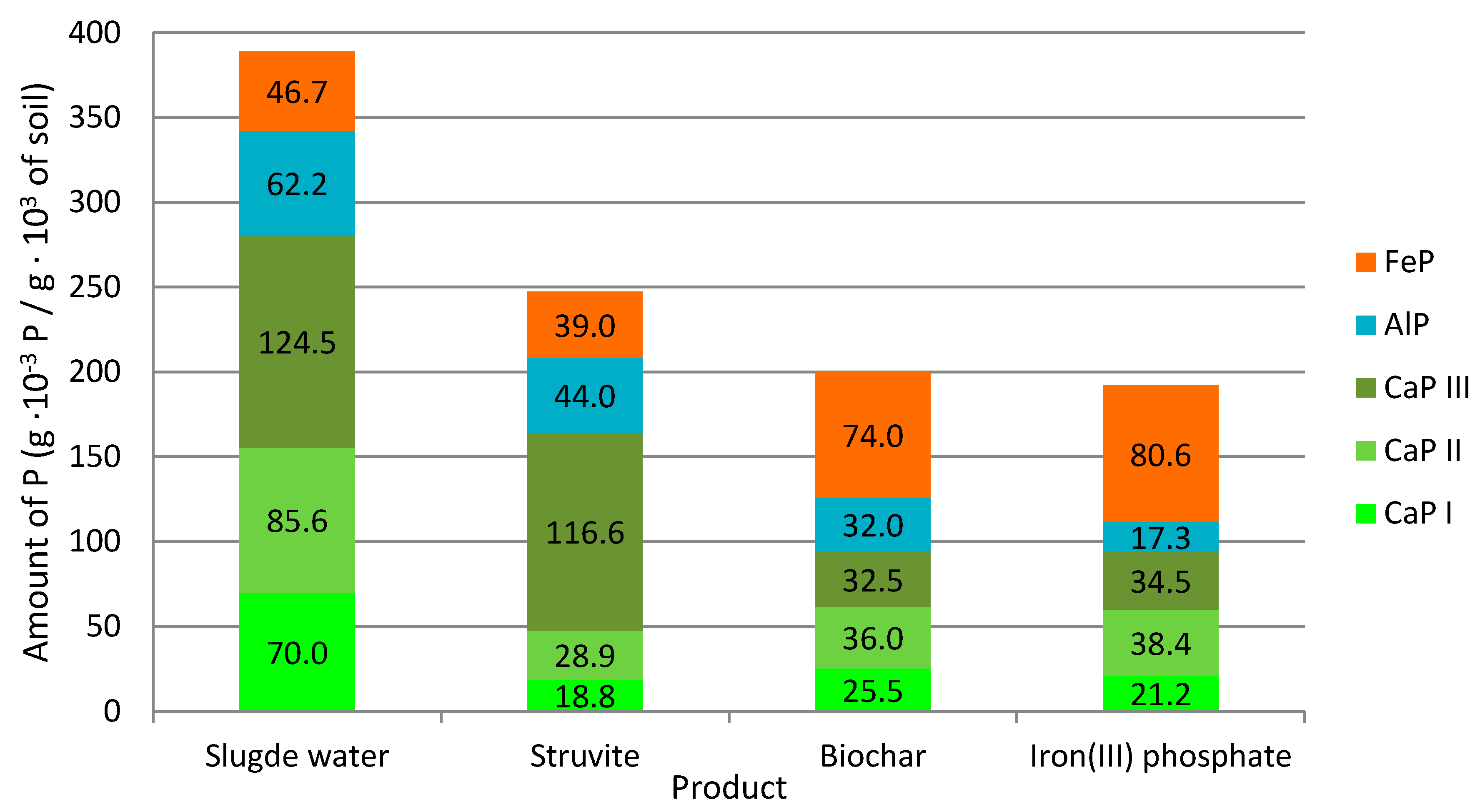 Energies 13 05270 g004
