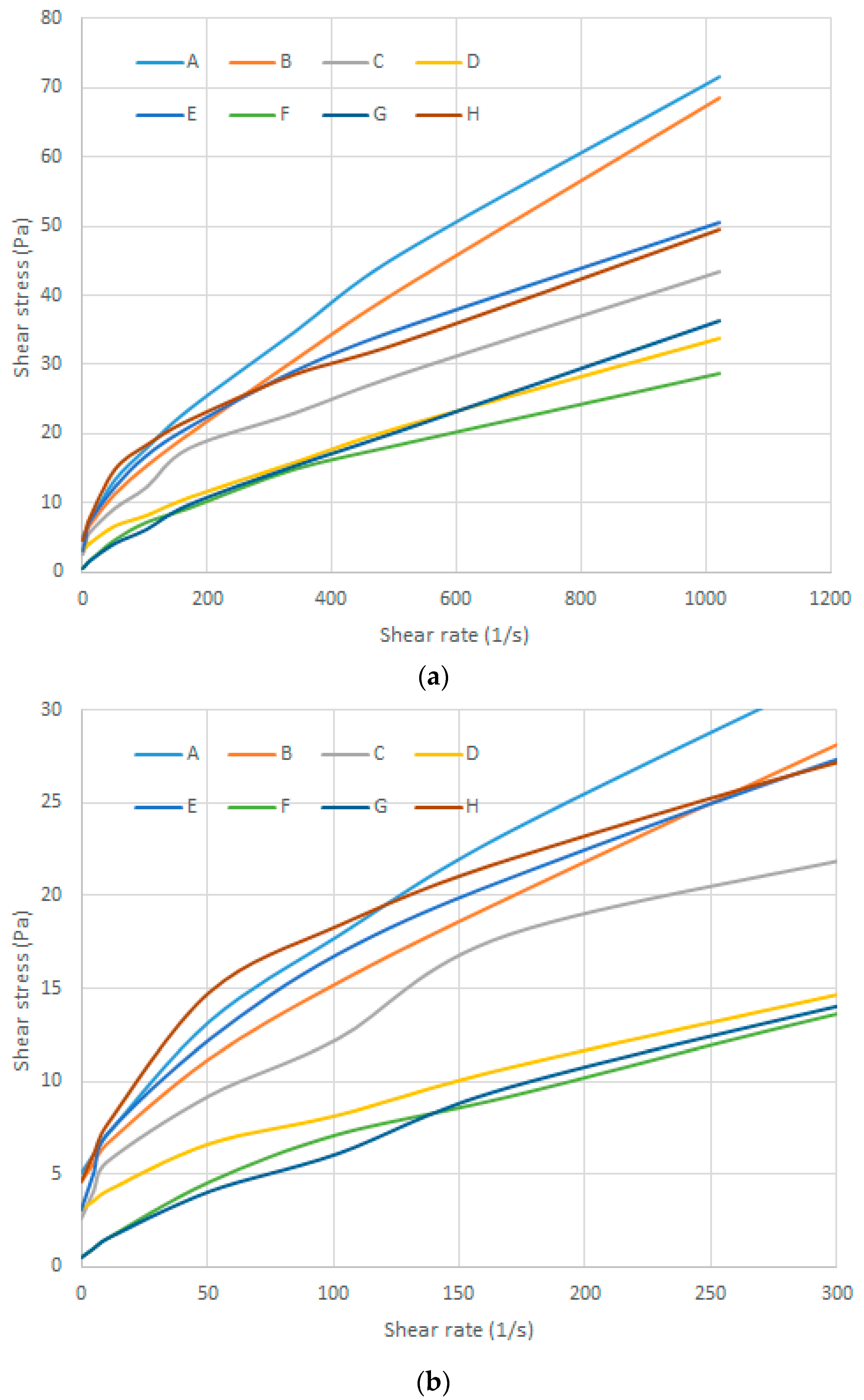 Energies 13 05271 g002