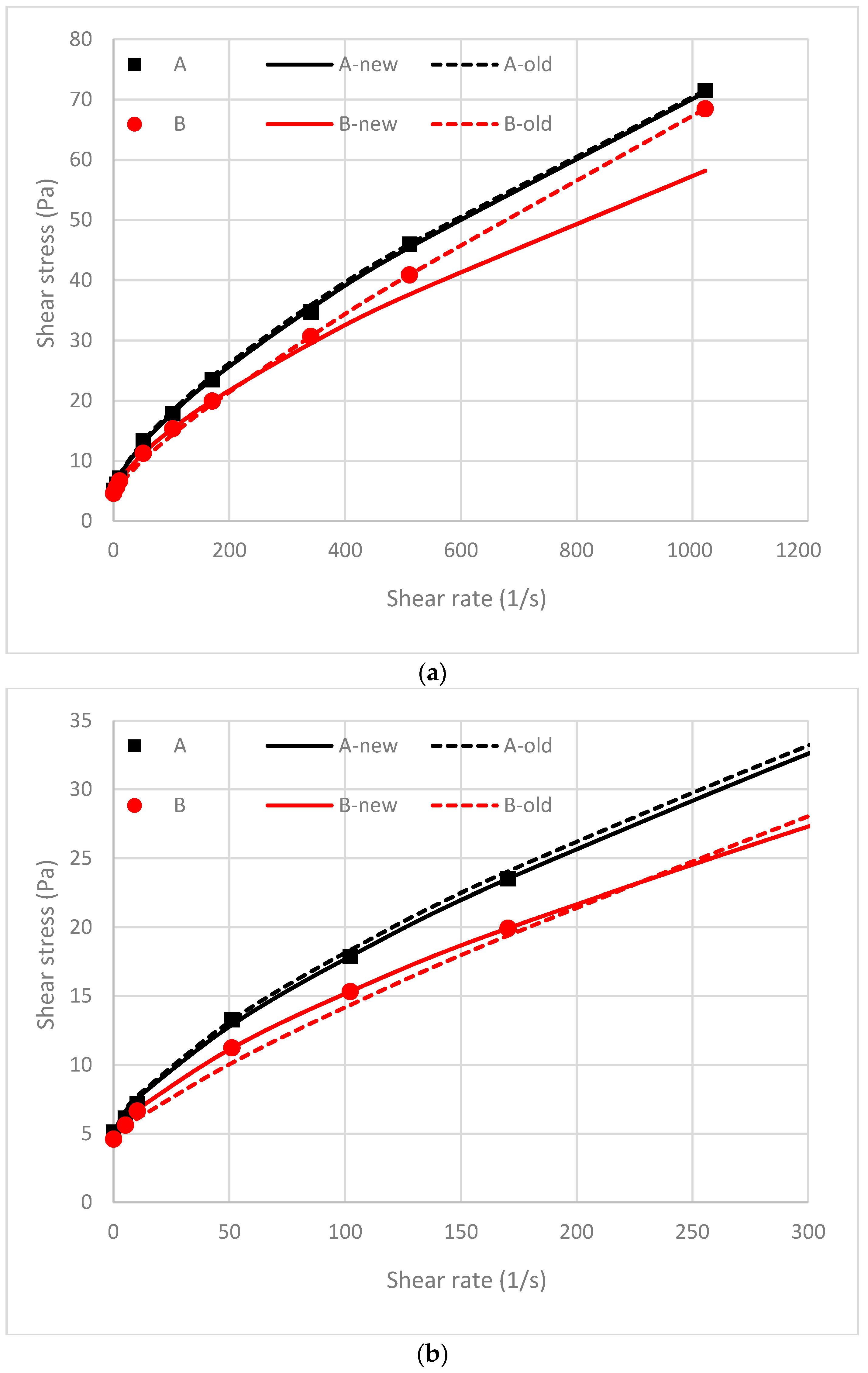 Energies 13 05271 g004