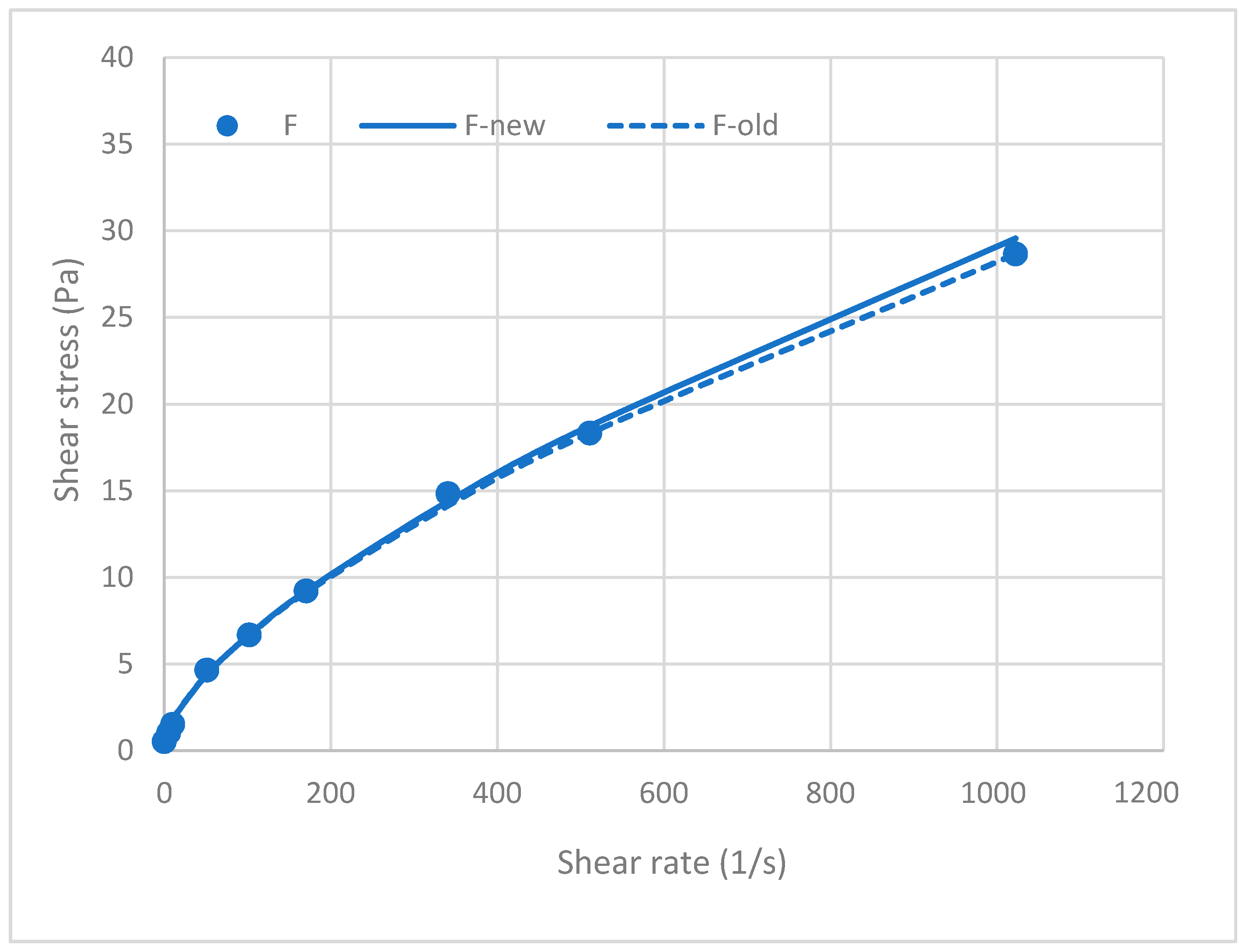 Energies 13 05271 g006