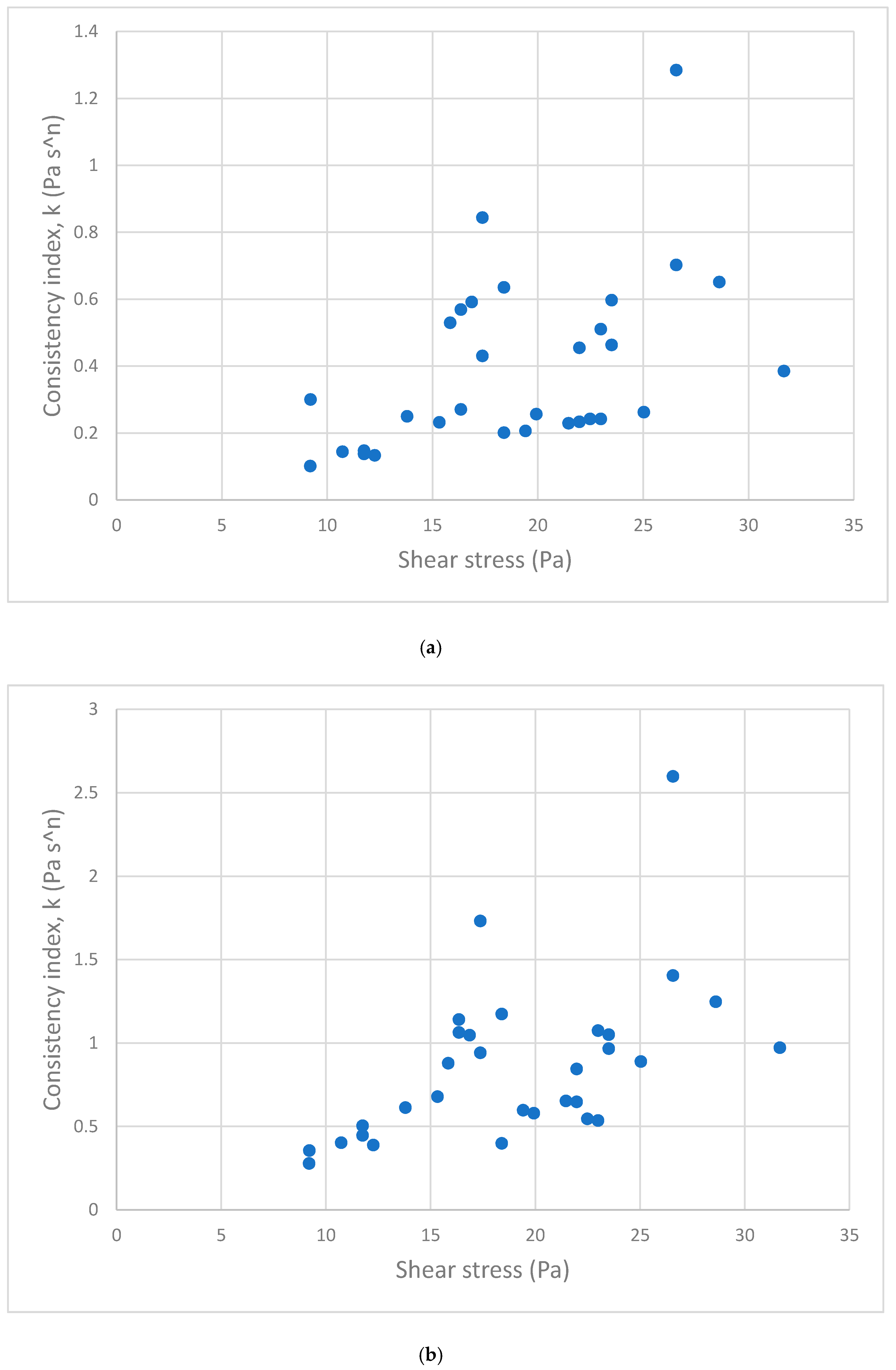 Energies 13 05271 g008