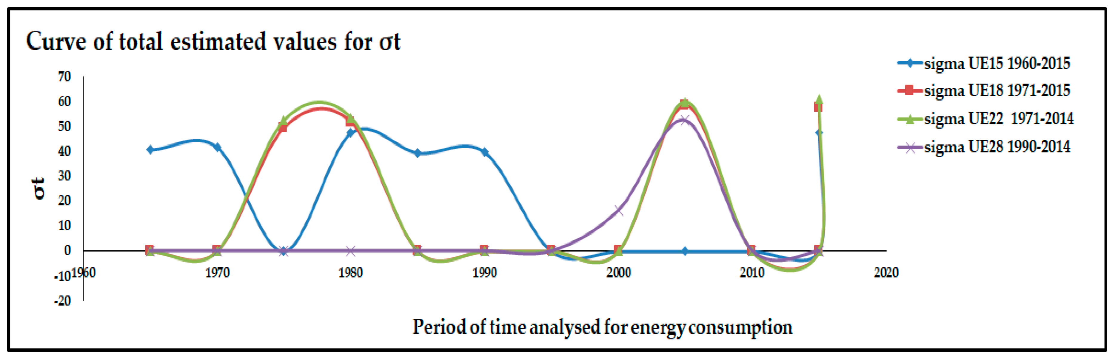 Energies 13 05272 g006