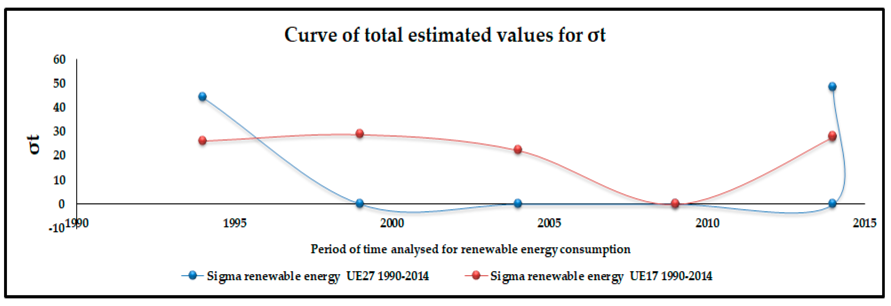 Energies 13 05272 g007