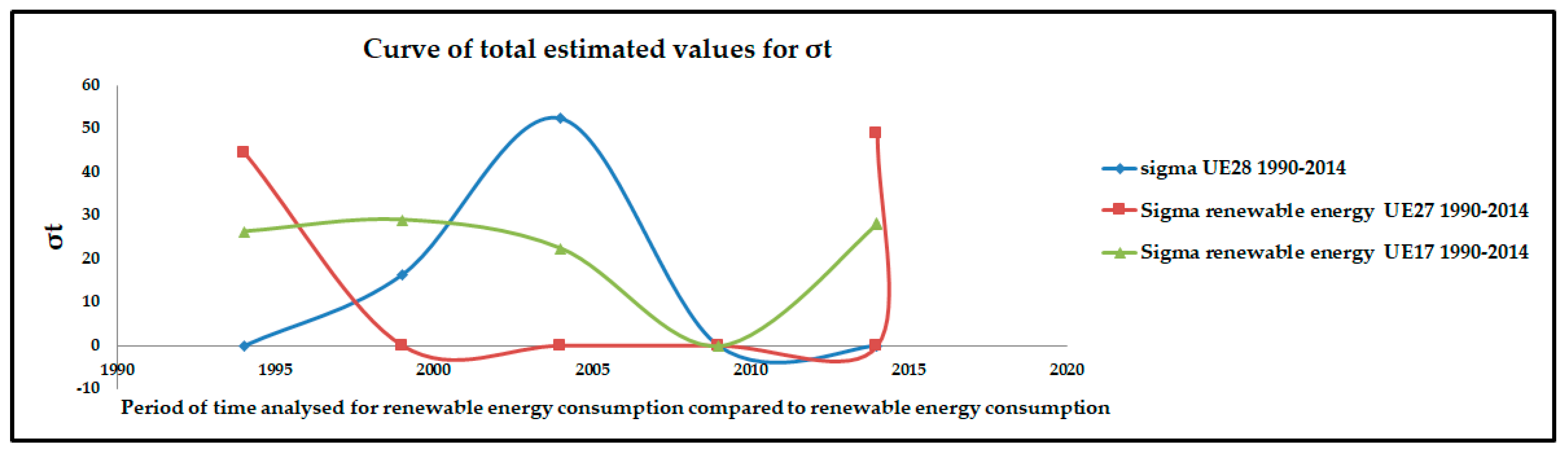 Energies 13 05272 g008