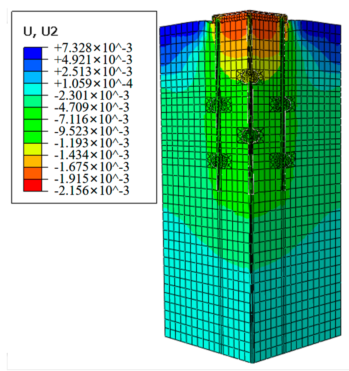 Energies 13 05273 g016 Energies 13 05273 g016
