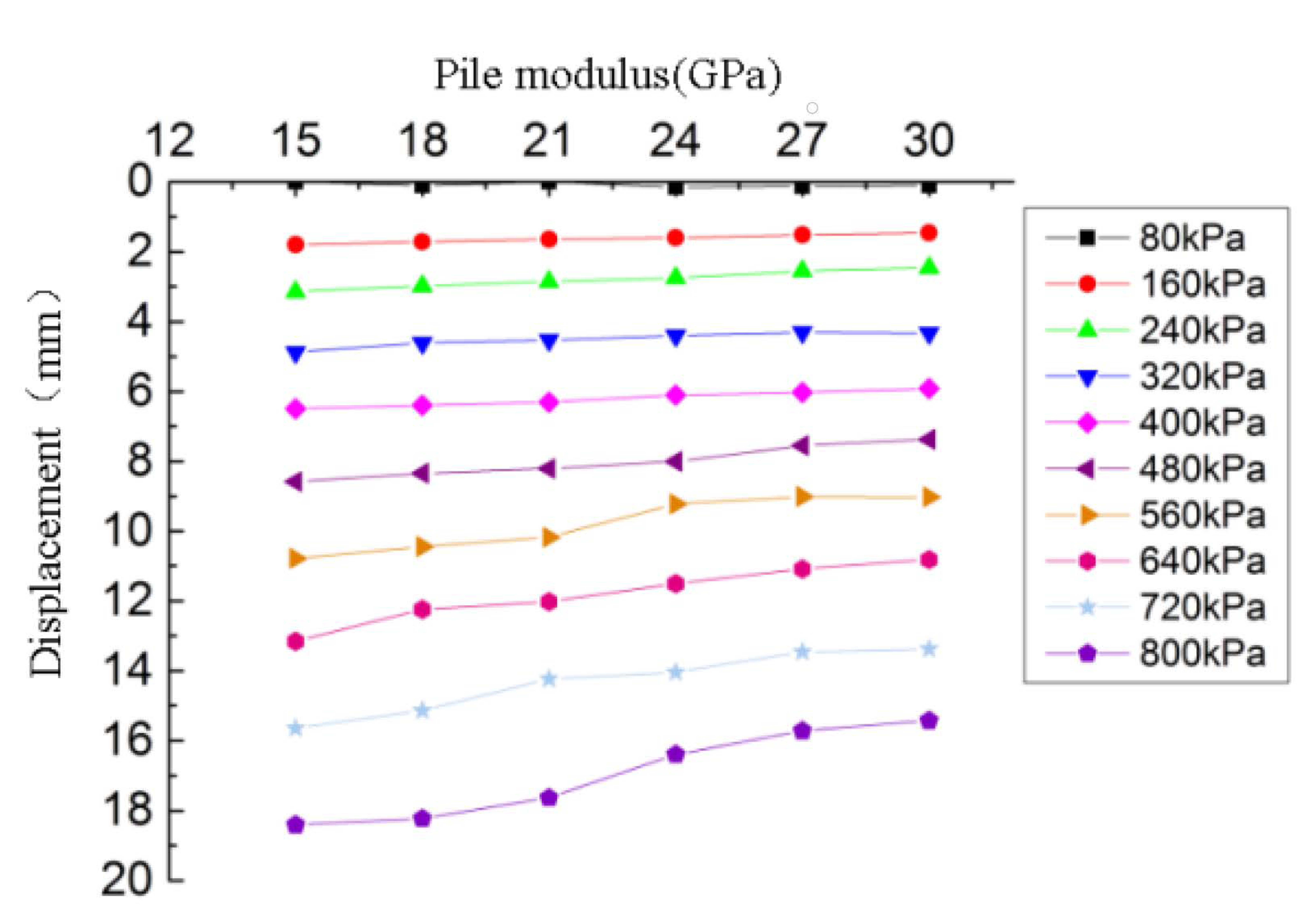 Energies 13 05273 g024 Energies 13 05273 g024