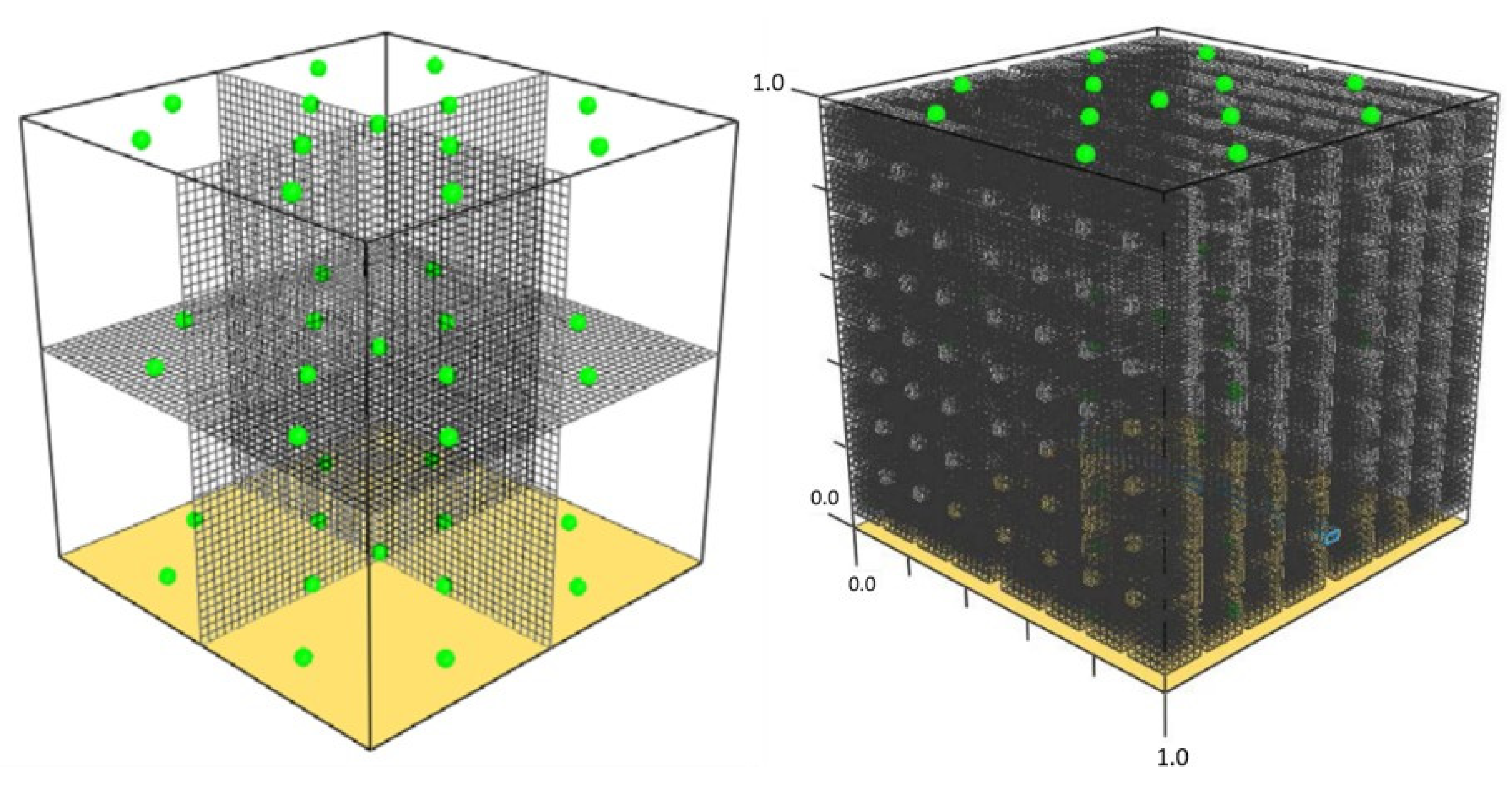 Energies 13 05274 g003 Energies 13 05274 g003