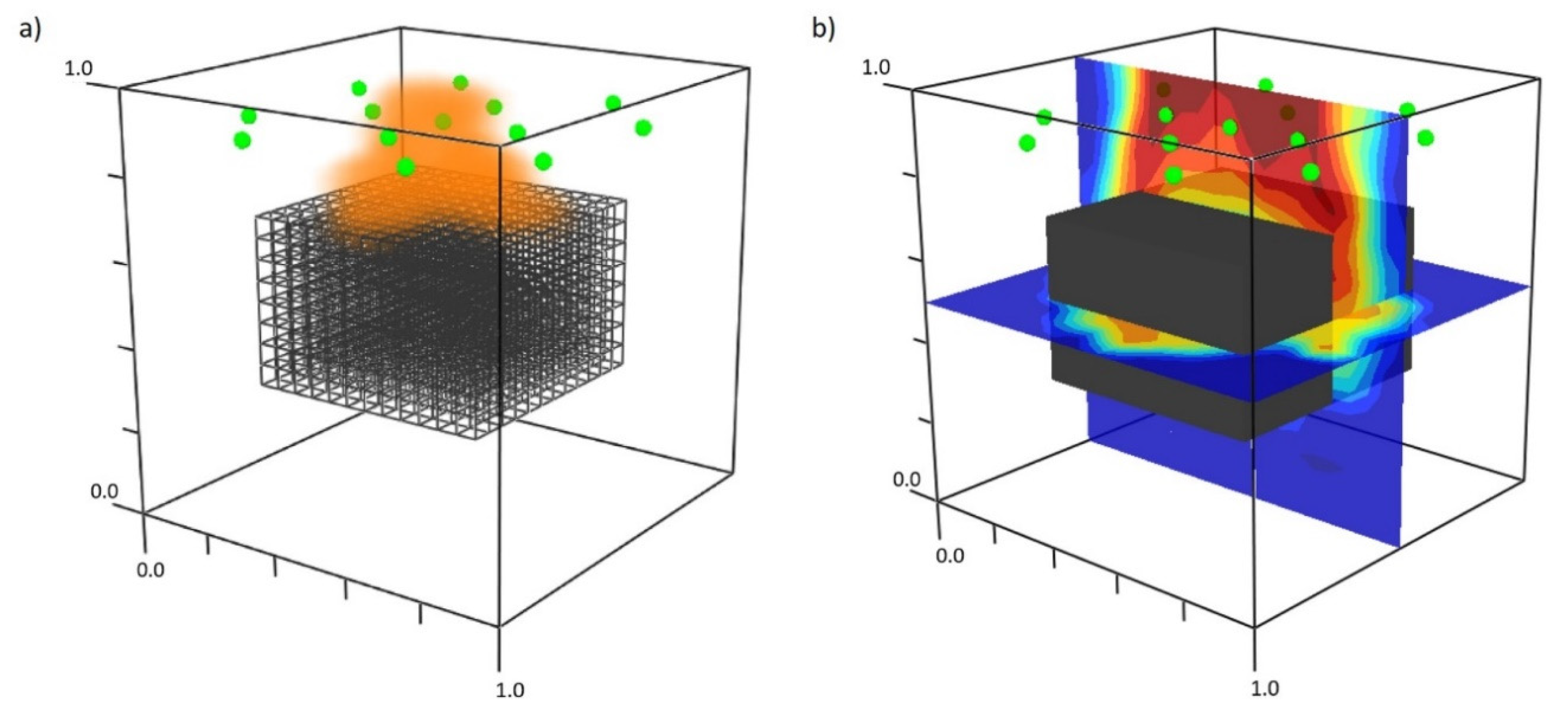 Energies 13 05274 g004 Energies 13 05274 g004