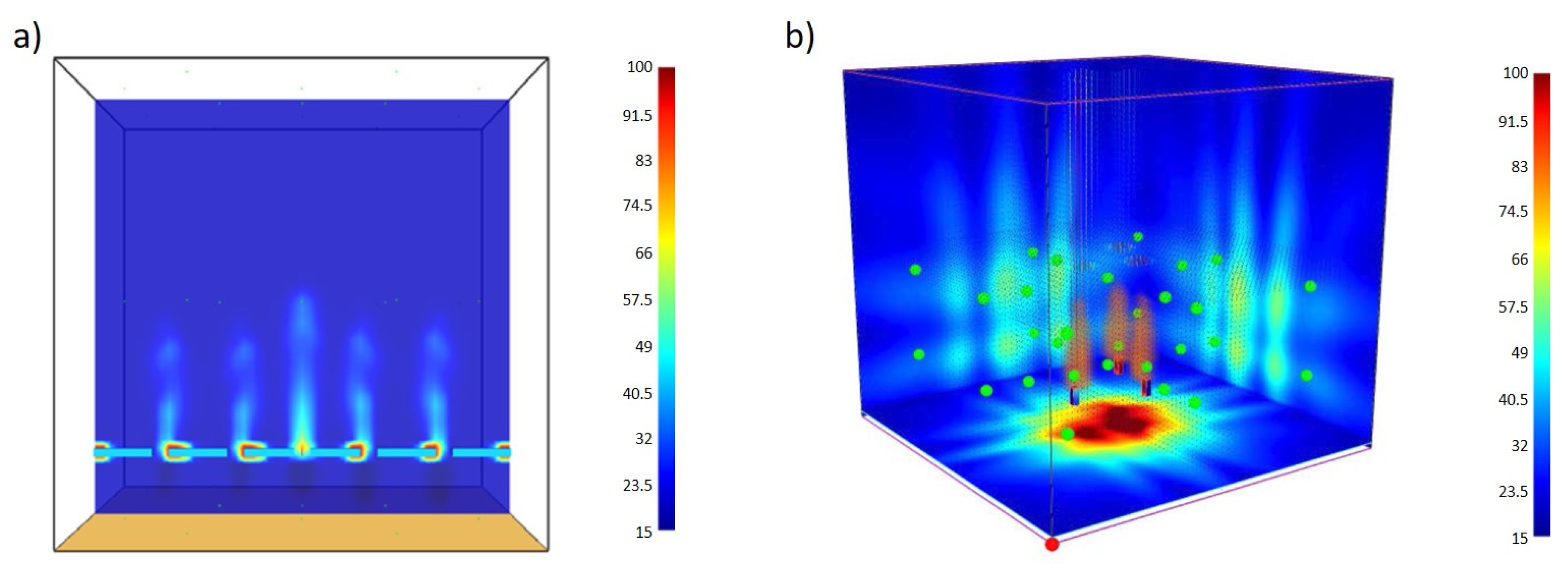 Energies 13 05274 g005 Energies 13 05274 g005