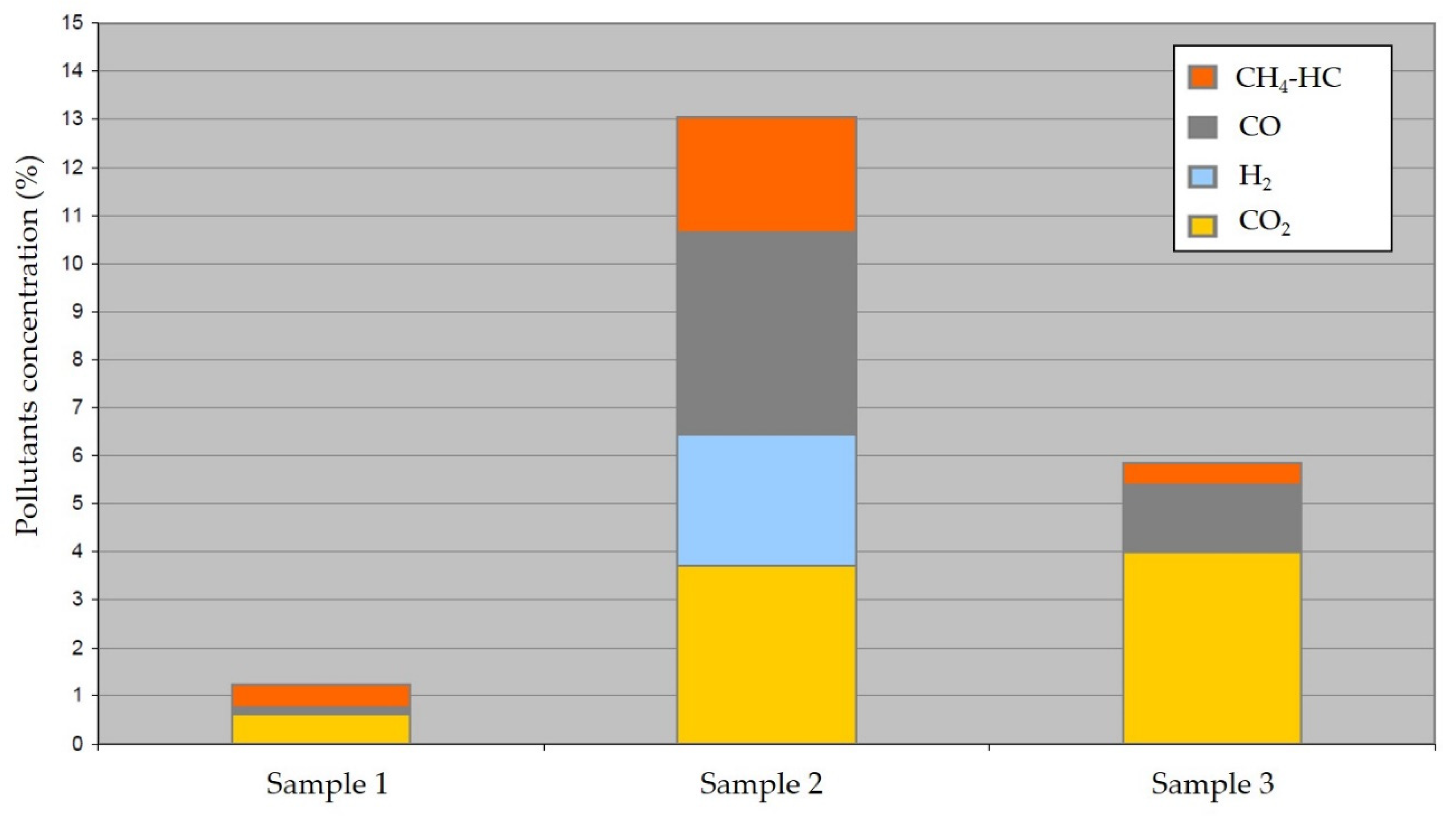Energies 13 05274 g006 Energies 13 05274 g006