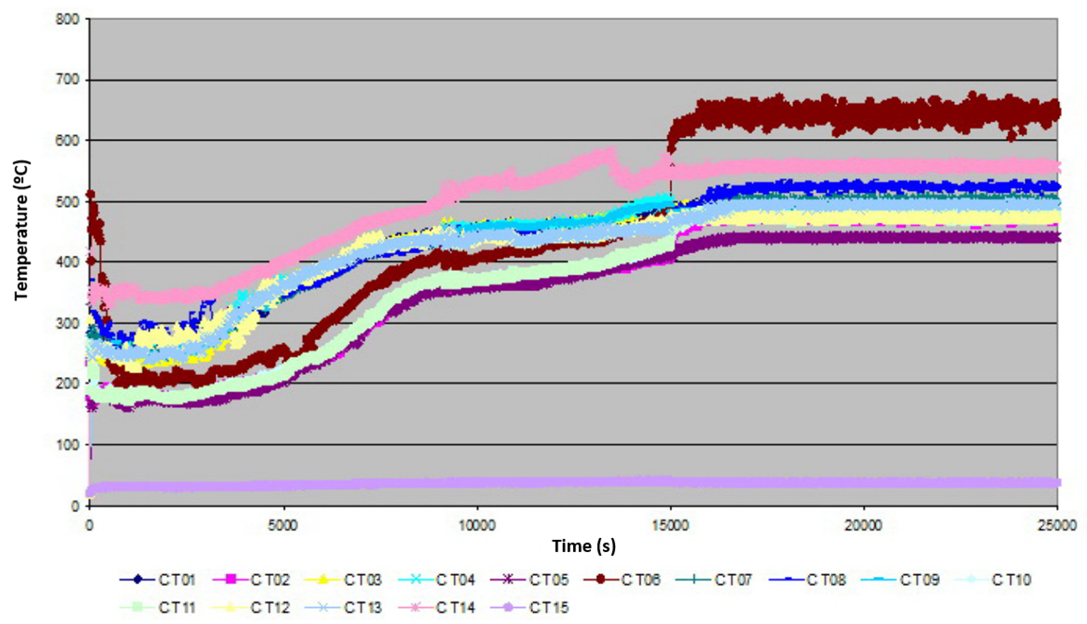 Energies 13 05274 g009 Energies 13 05274 g009
