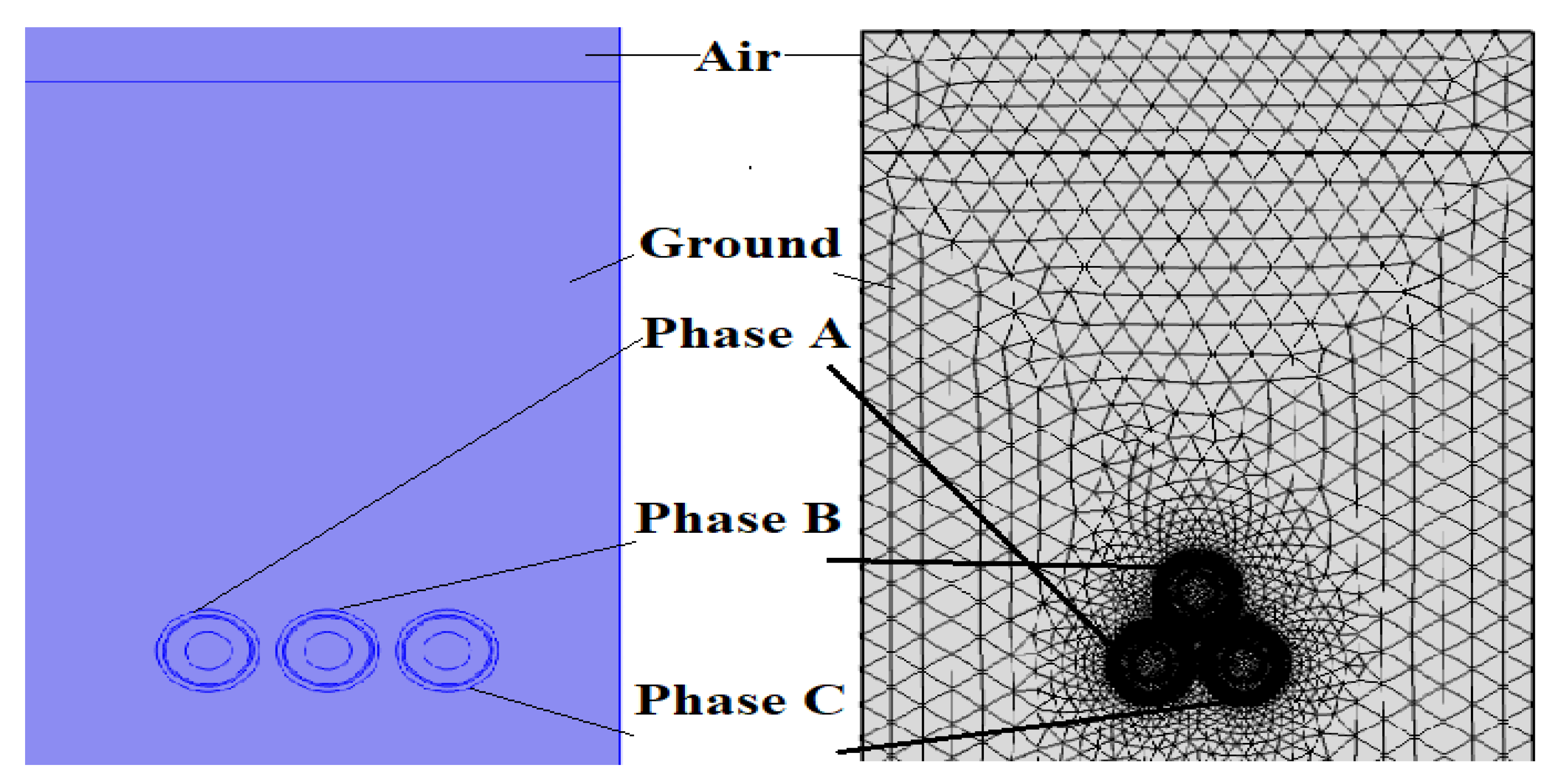 Energies 13 05275 g002