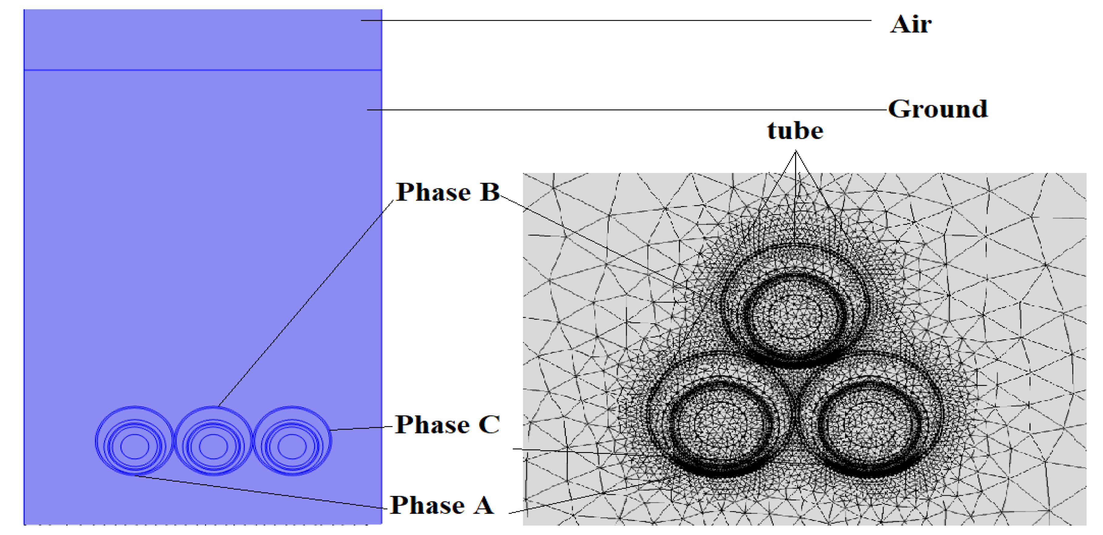 Energies 13 05275 g003