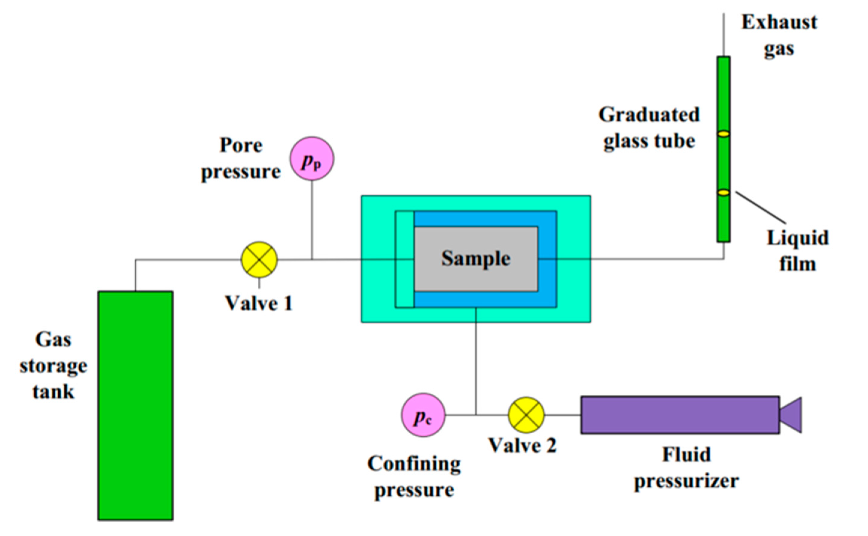 Energies 13 05278 g001