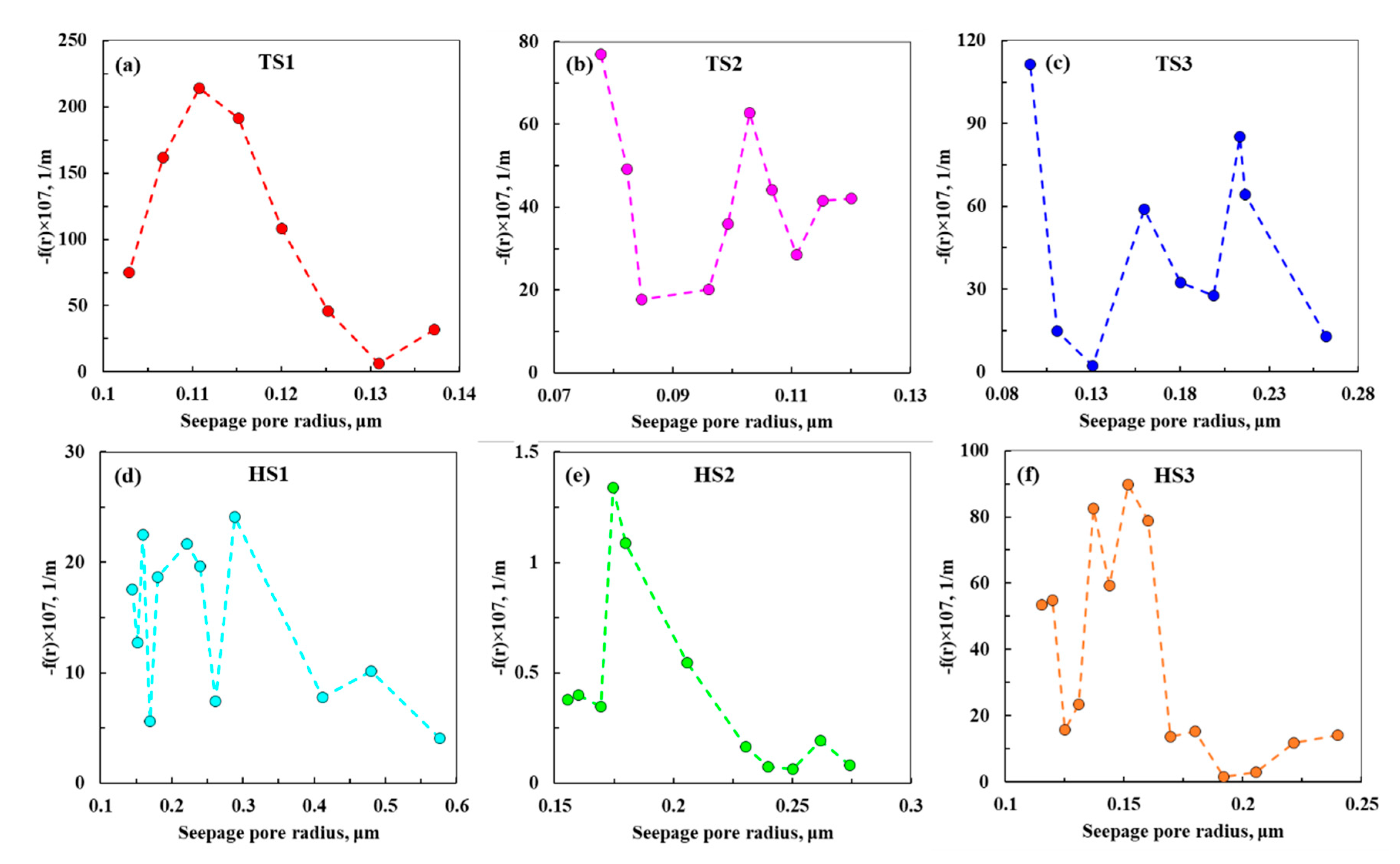 Energies 13 05278 g005