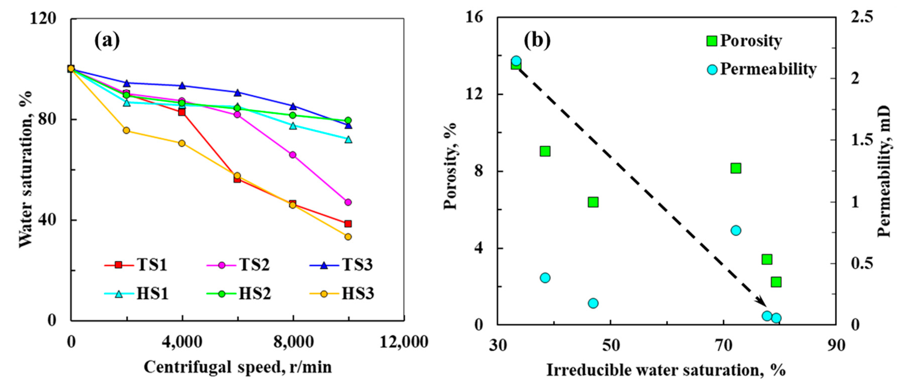Energies 13 05278 g006