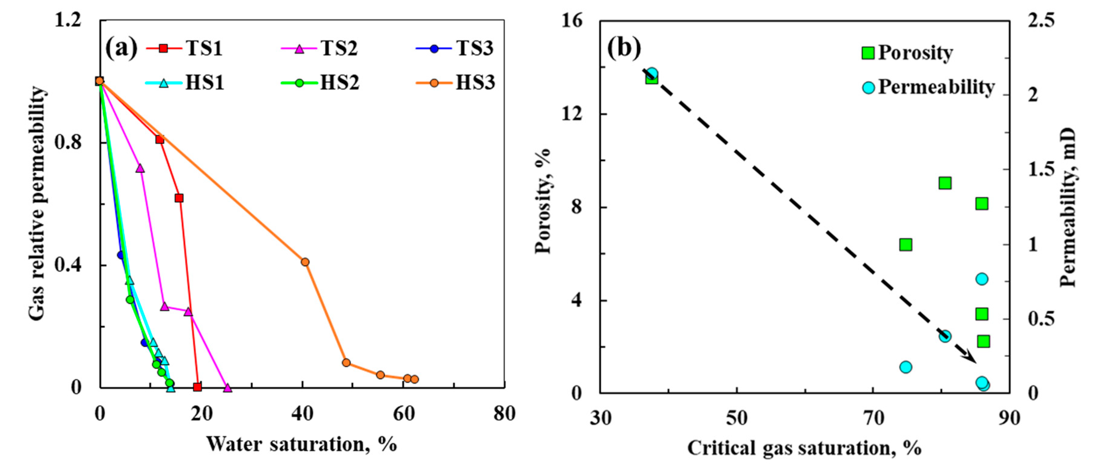 Energies 13 05278 g007