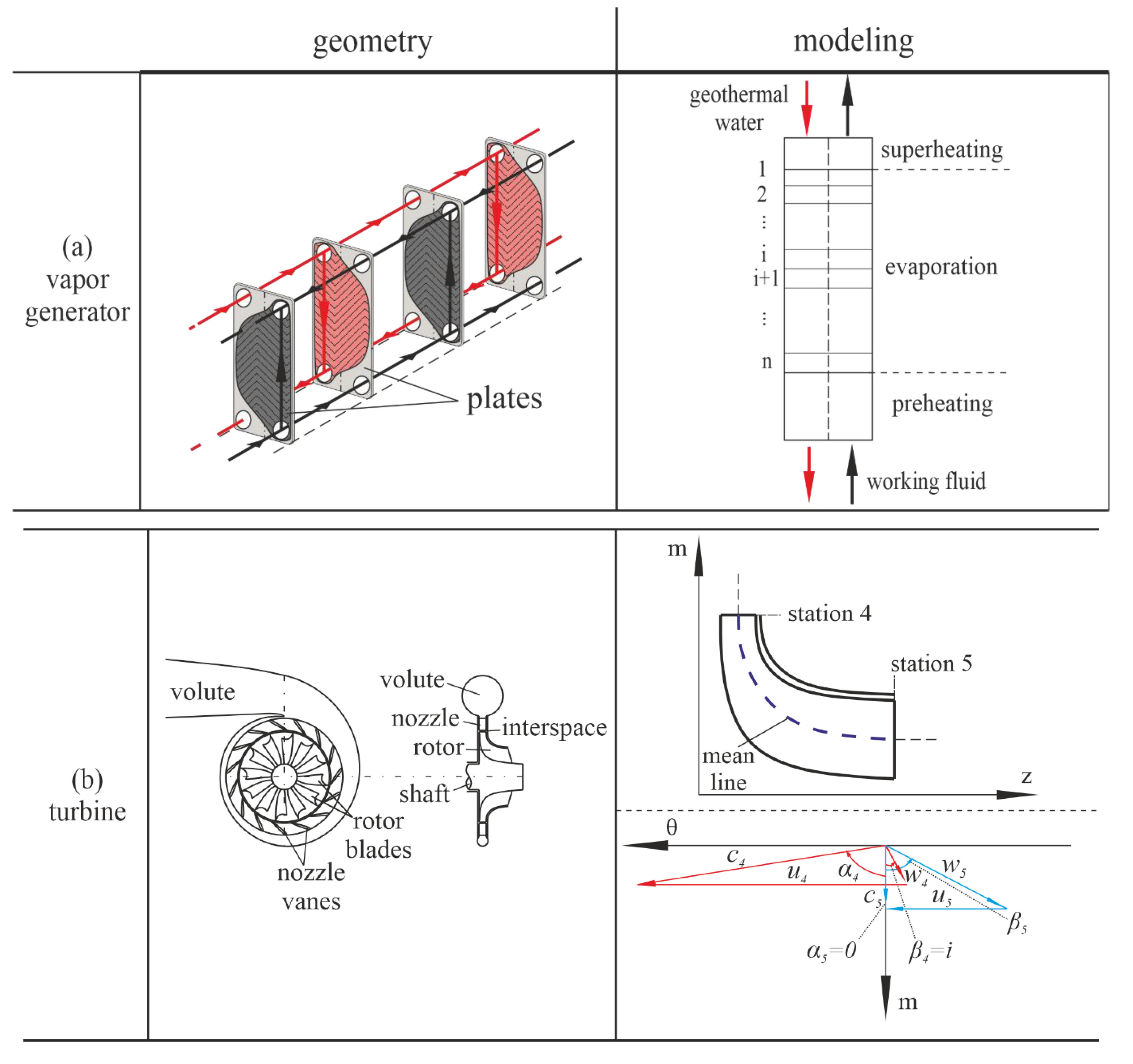 Energies 13 05280 g002a